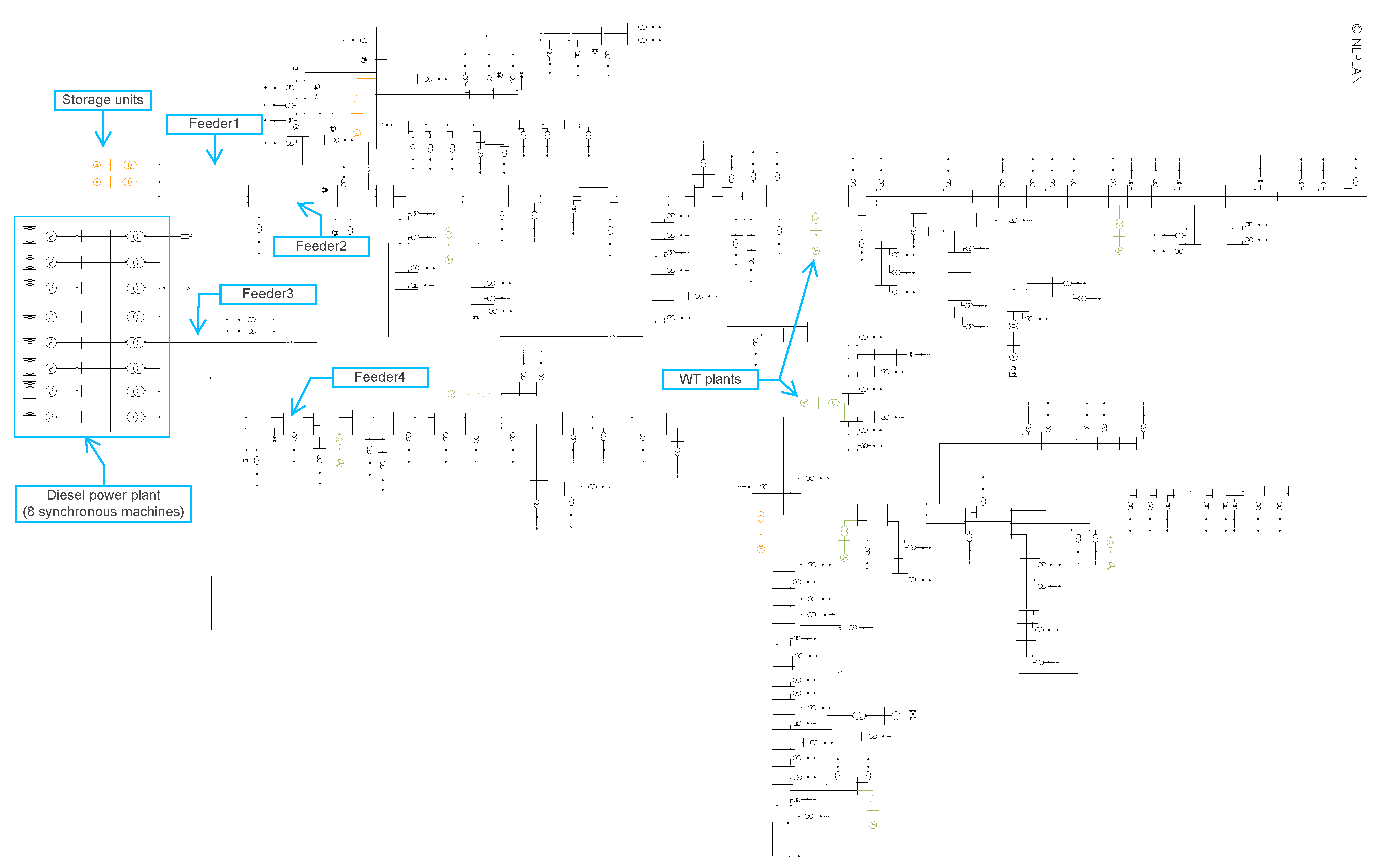 Energies 14 04391 g012