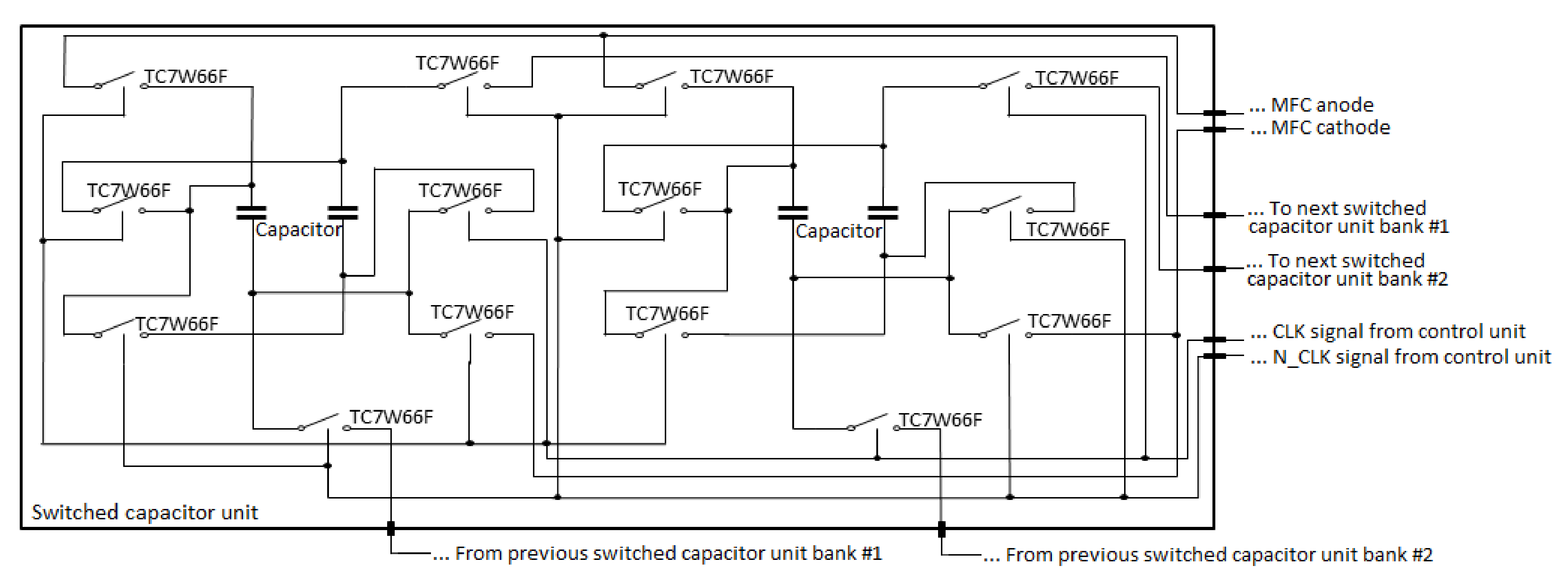 Energies 14 04393 g002 550