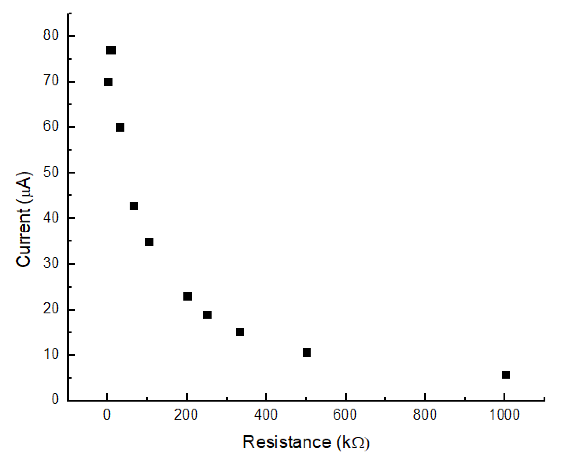 Energies 14 04393 g008 550