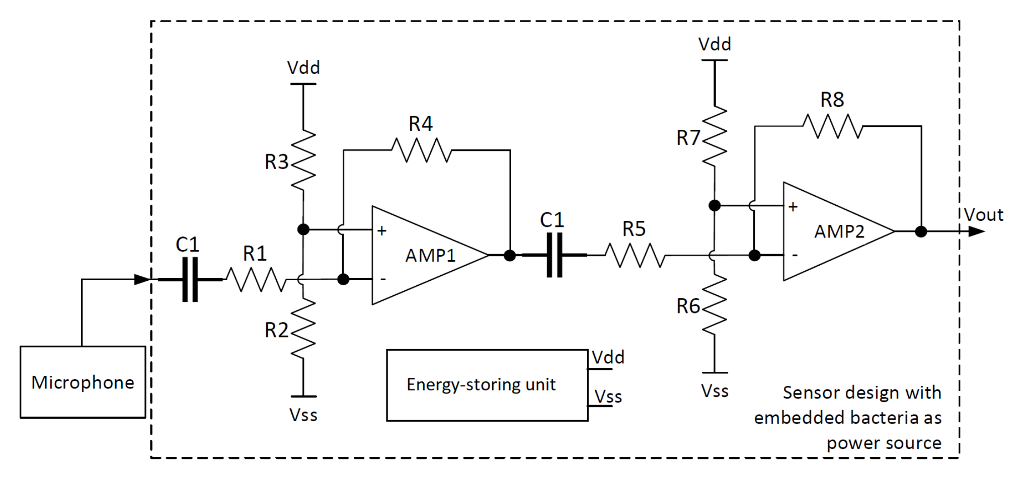 Energies 14 04393 g012 550