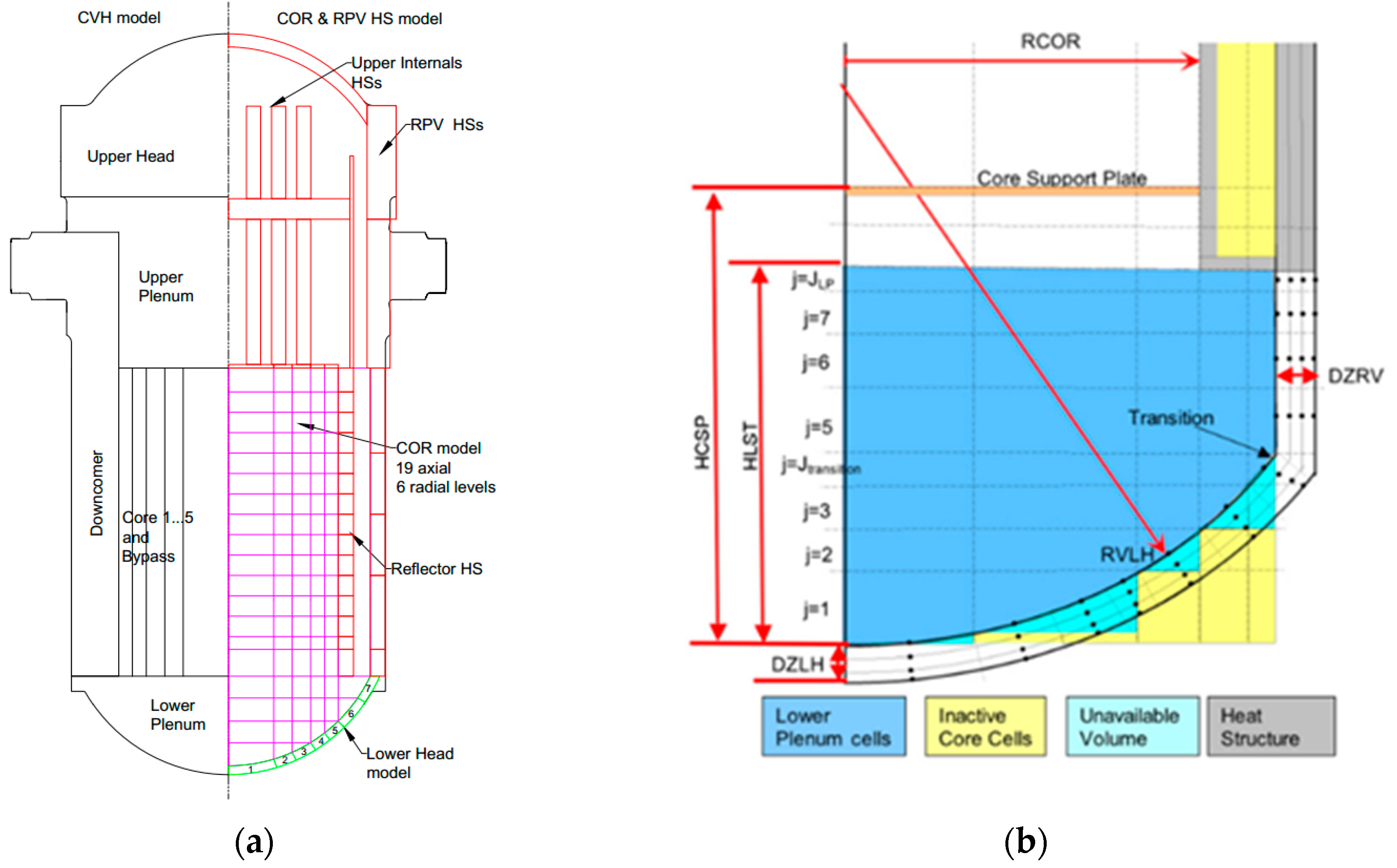 Energies 14 04394 g004