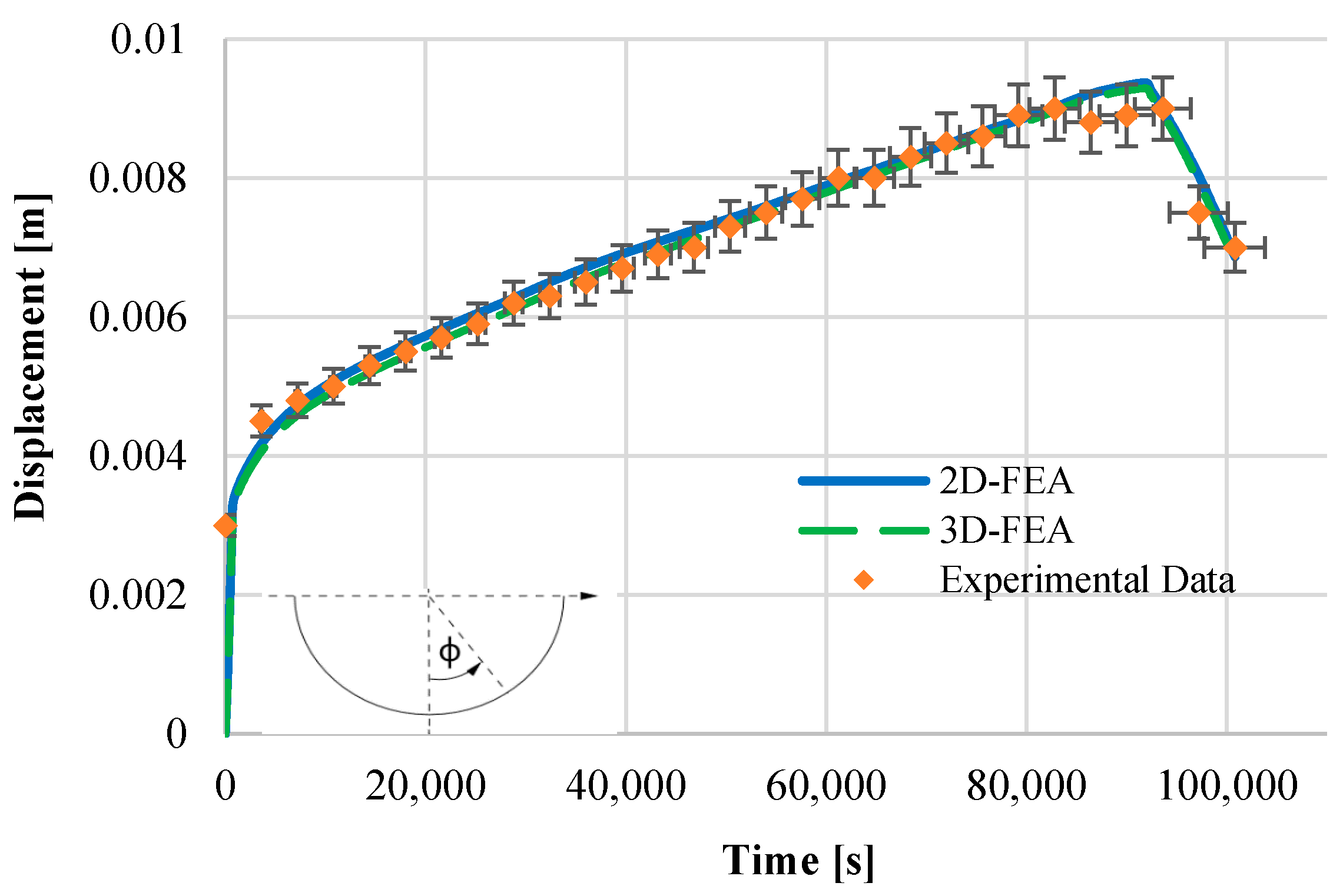 Energies 14 04394 g011