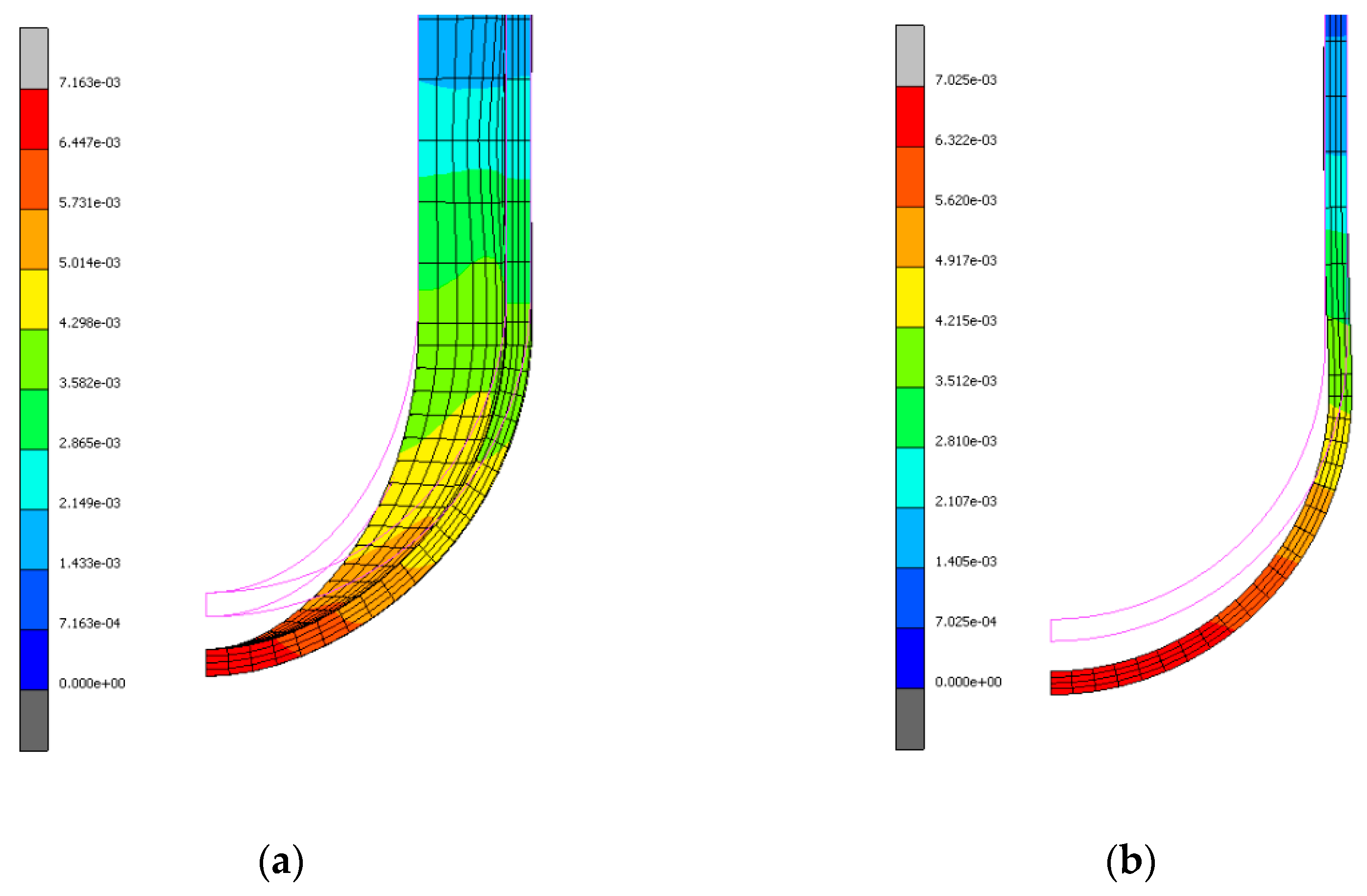 Energies 14 04394 g012