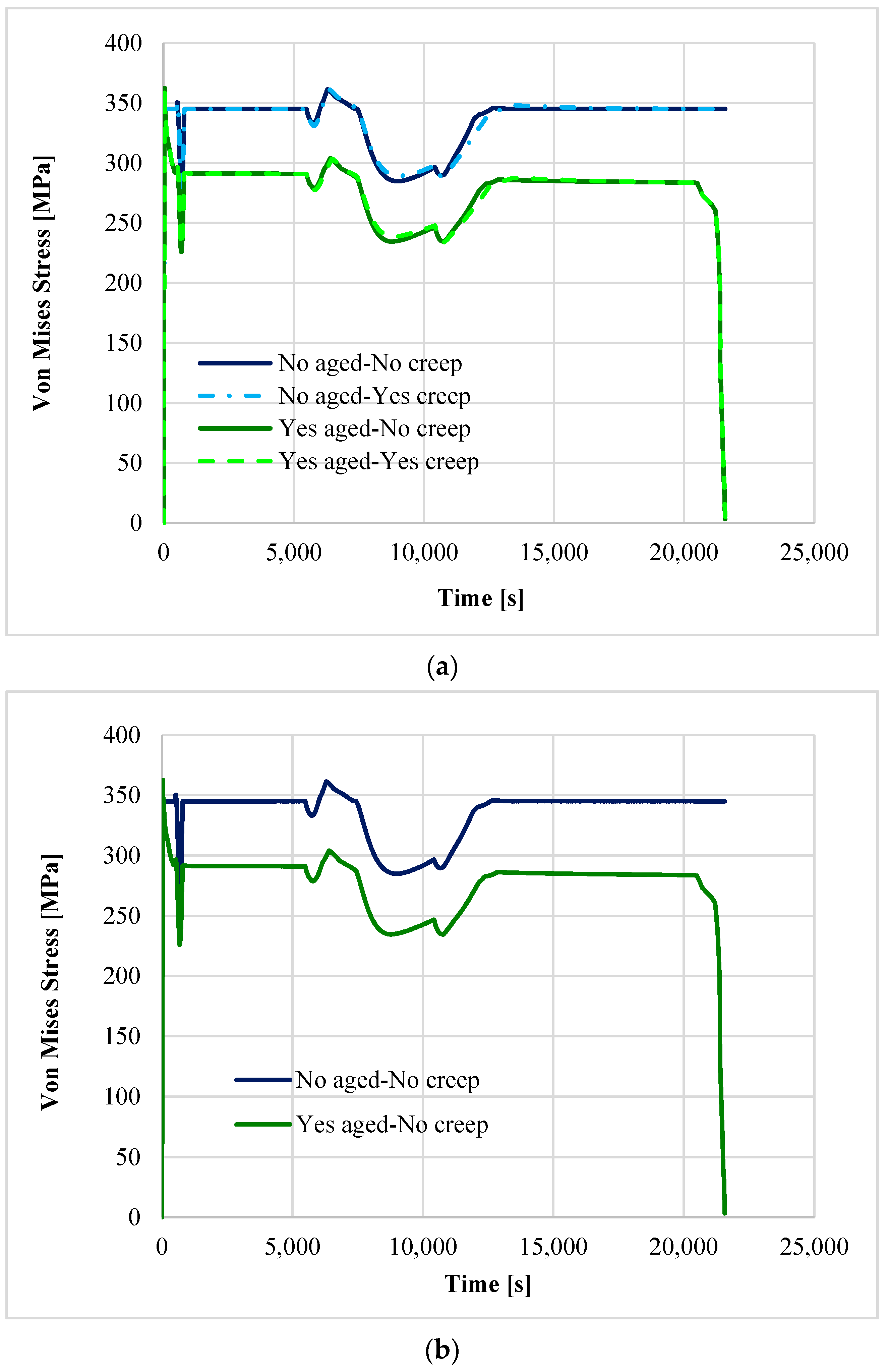 Energies 14 04394 g013
