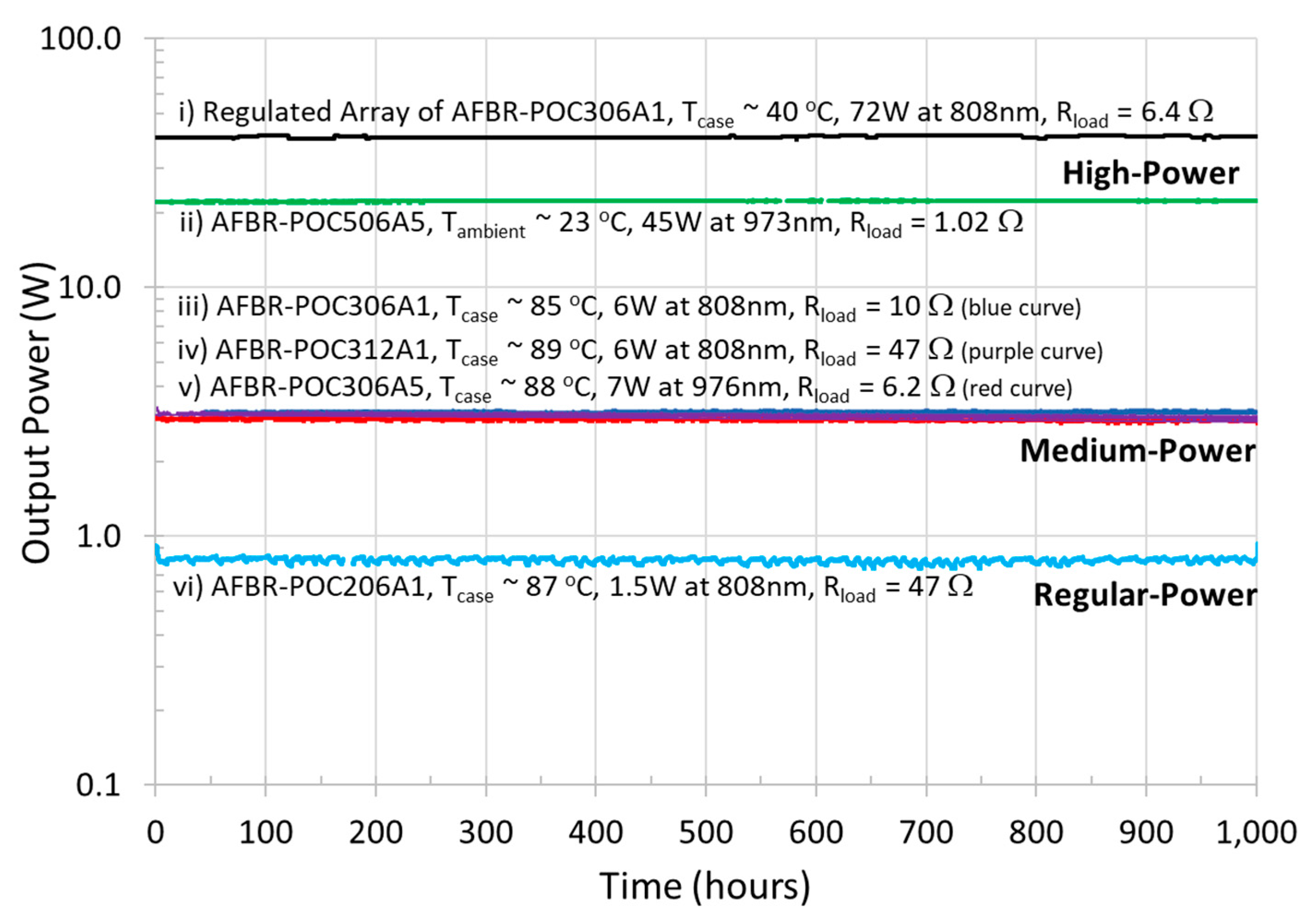 Energies 14 04395 g004 550