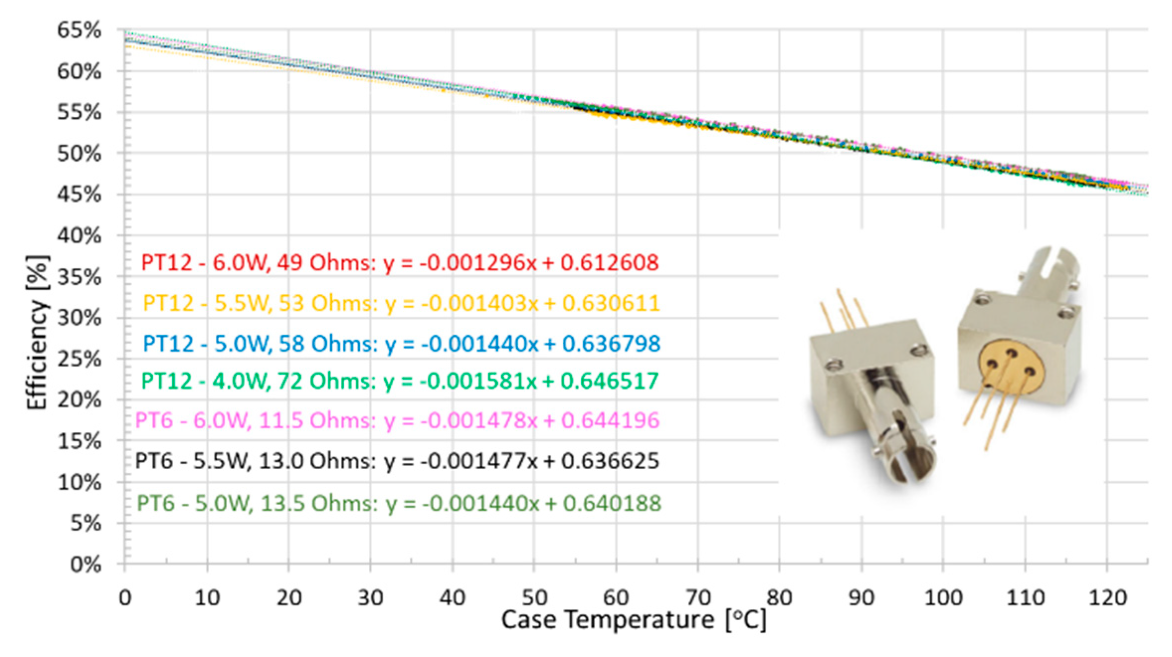 Energies 14 04395 g006 550