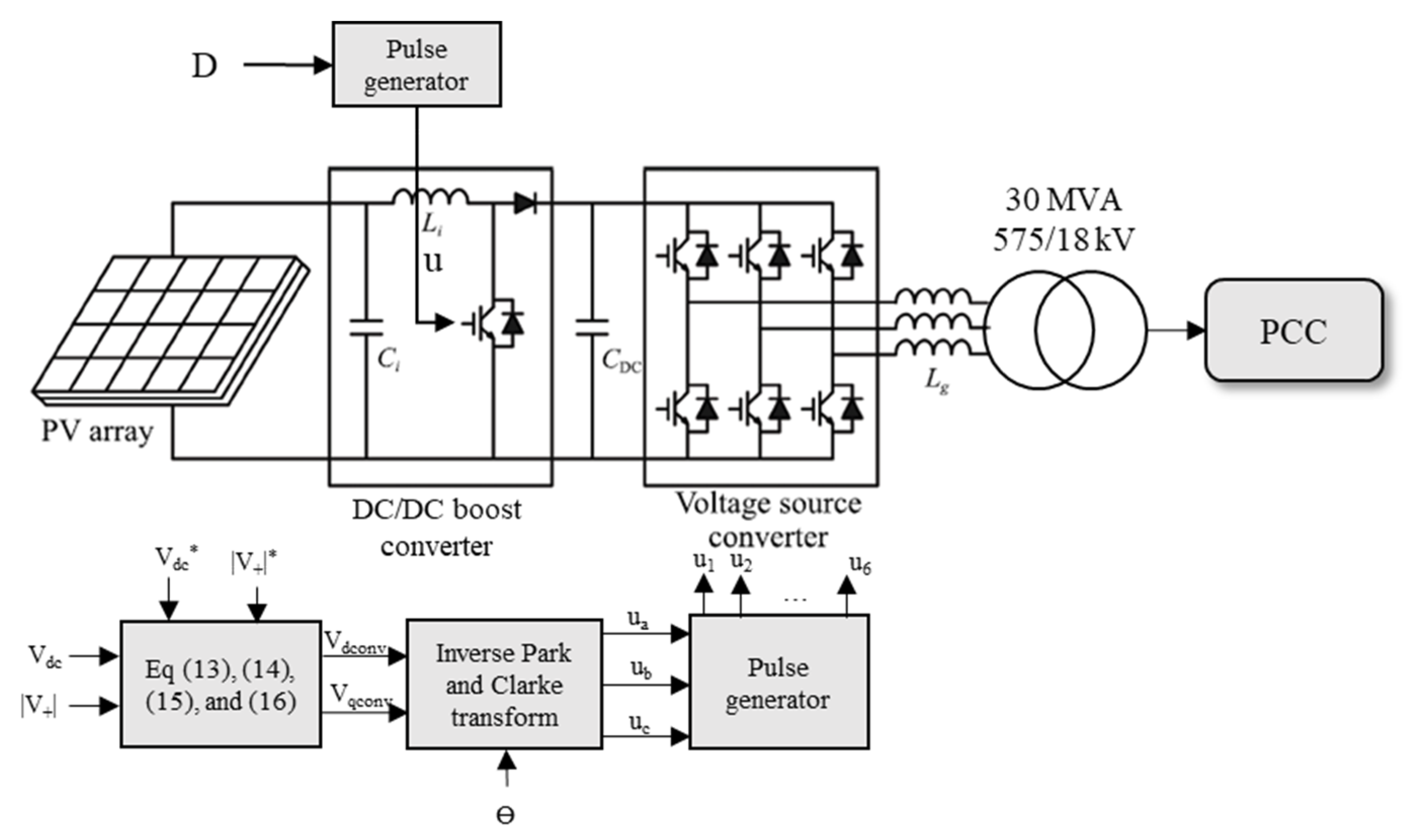 Energies 14 04397 g006