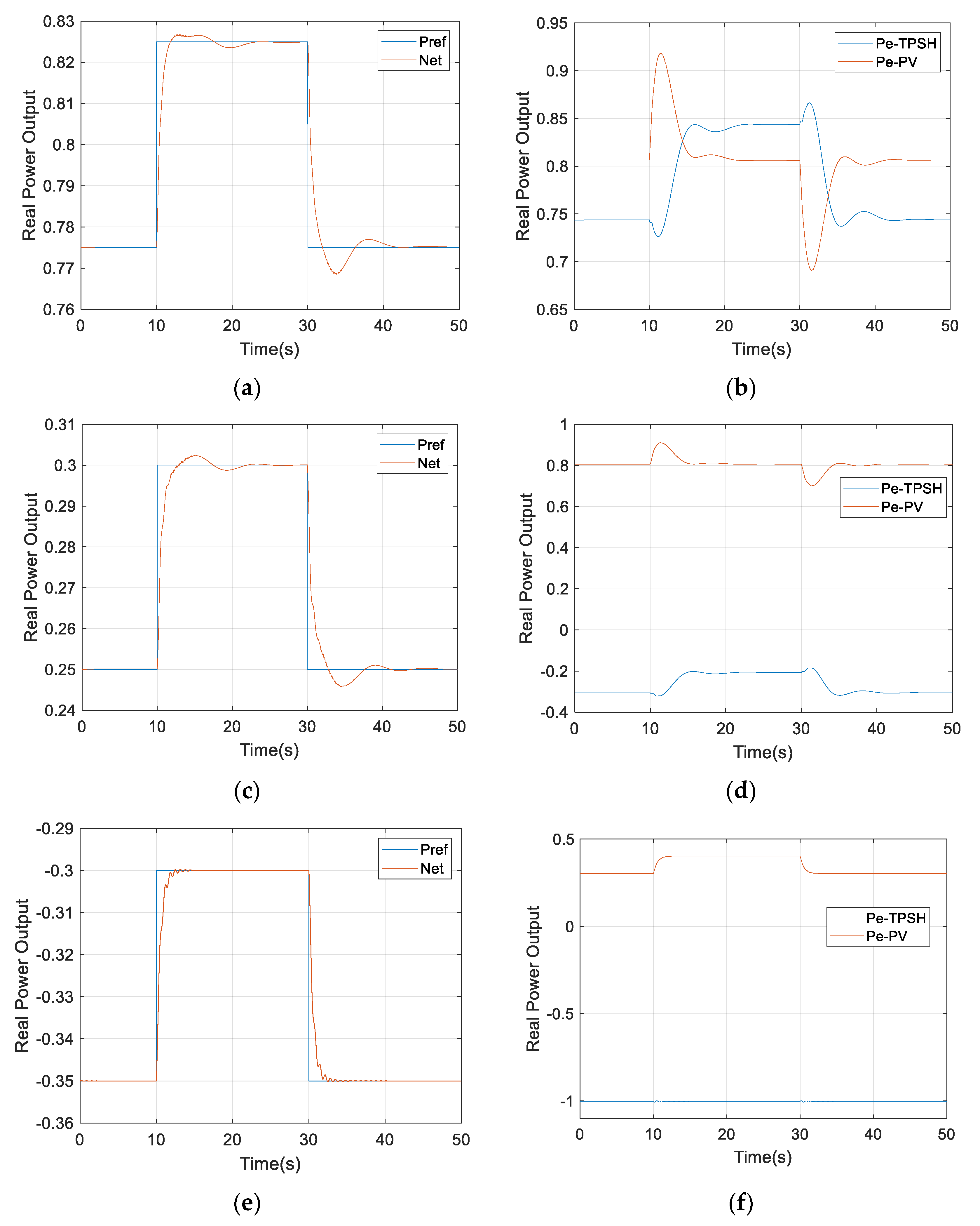 Energies 14 04397 g009