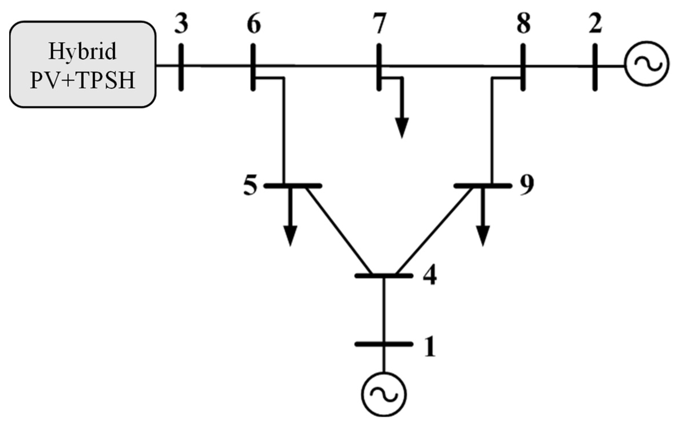 Energies 14 04397 g013