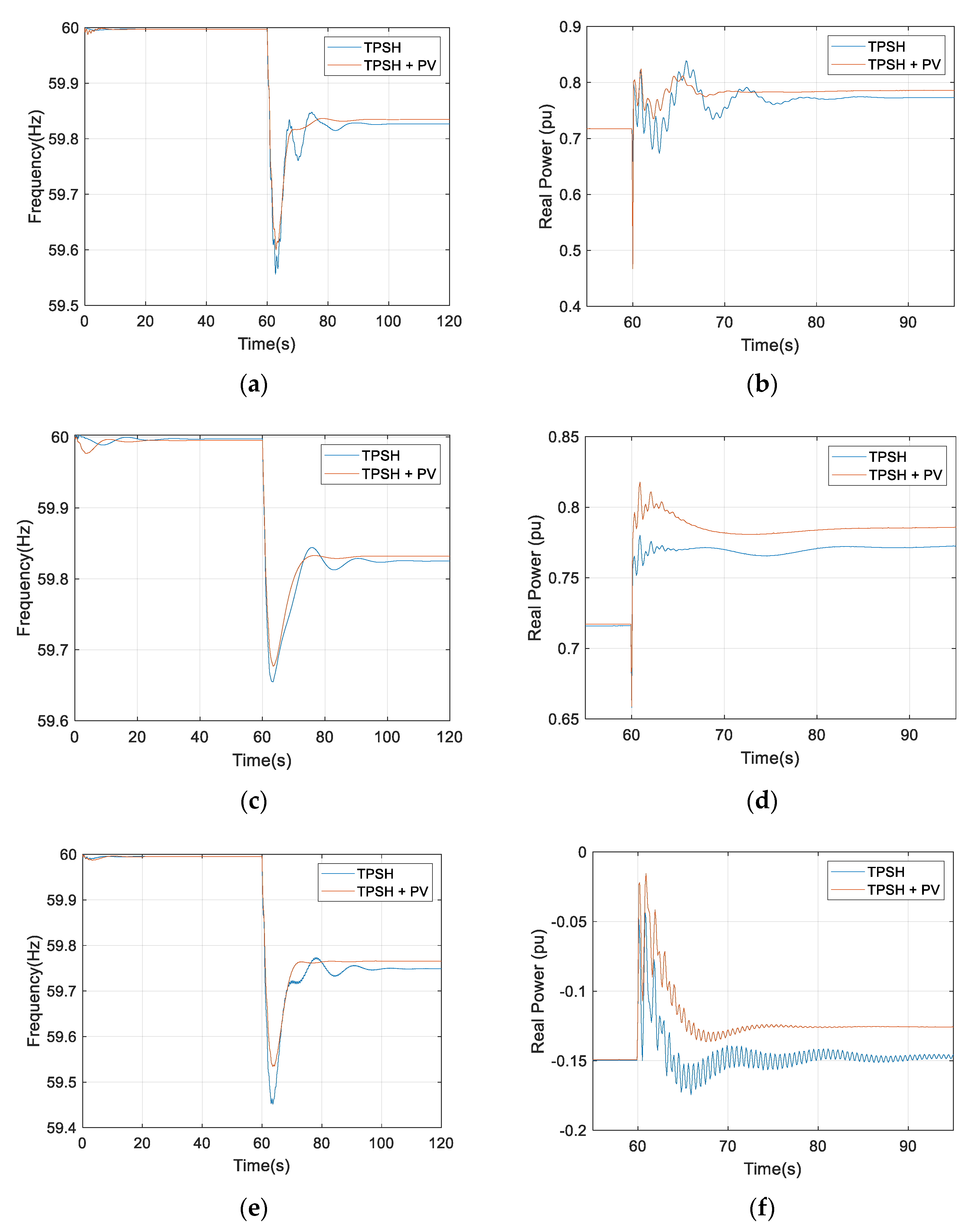 Energies 14 04397 g014