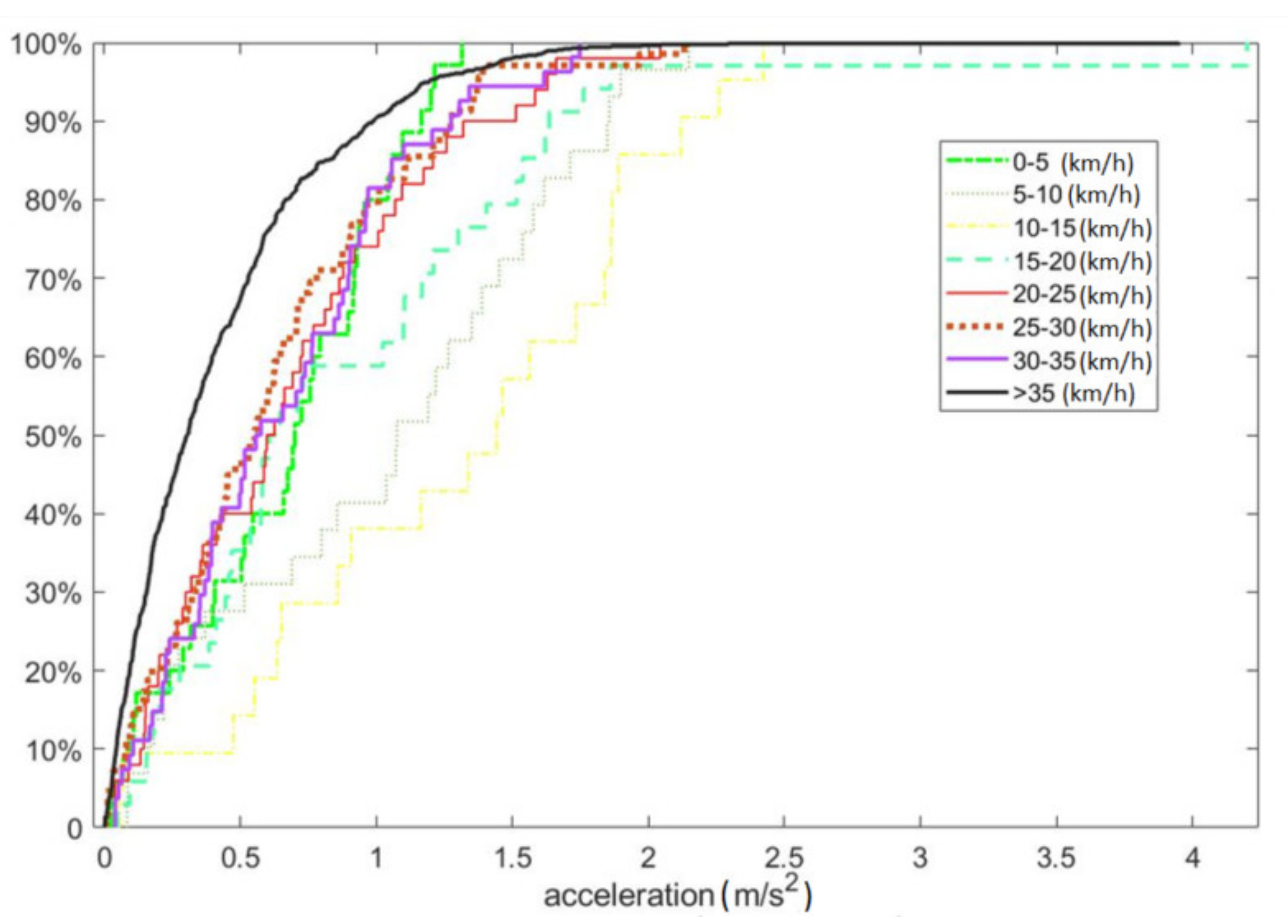 Energies 14 04399 g008 550