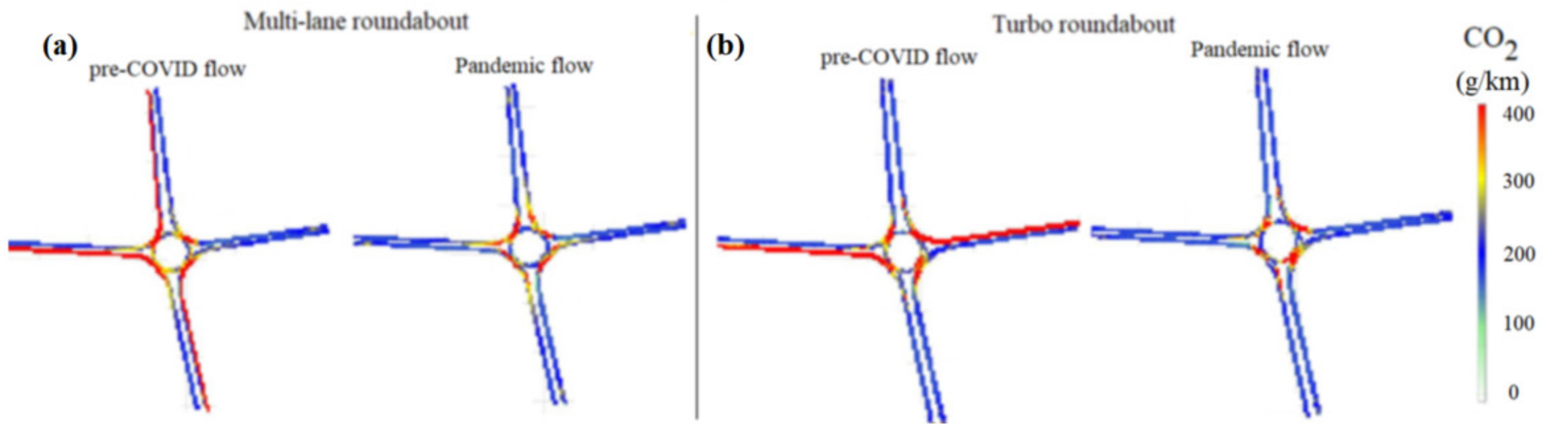Energies 14 04399 g011 550