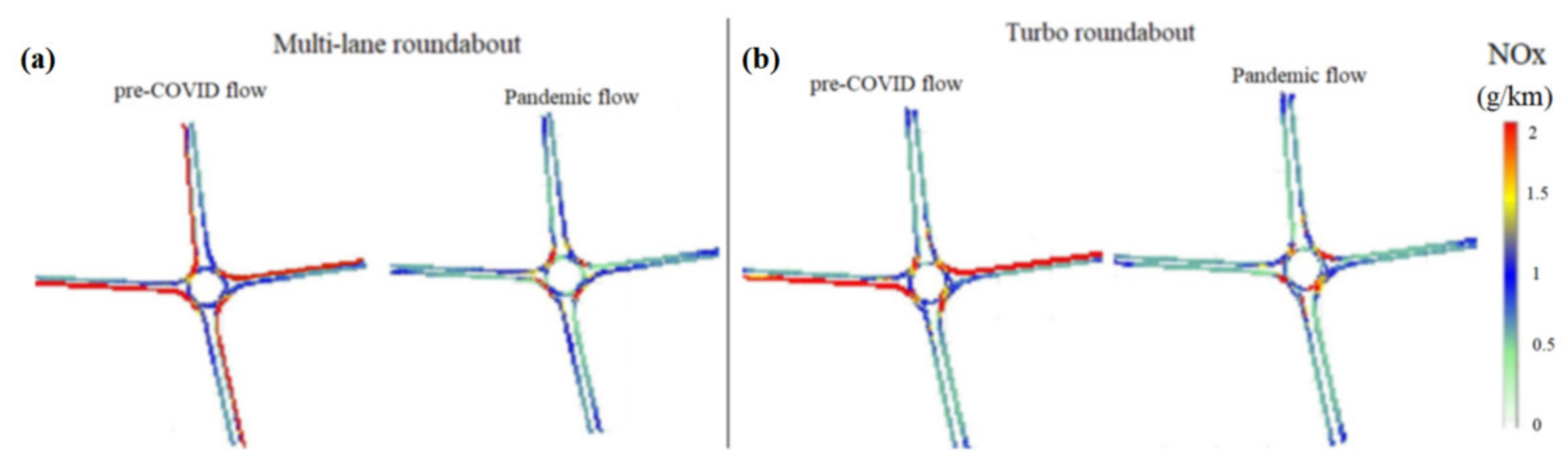 Energies 14 04399 g012 550