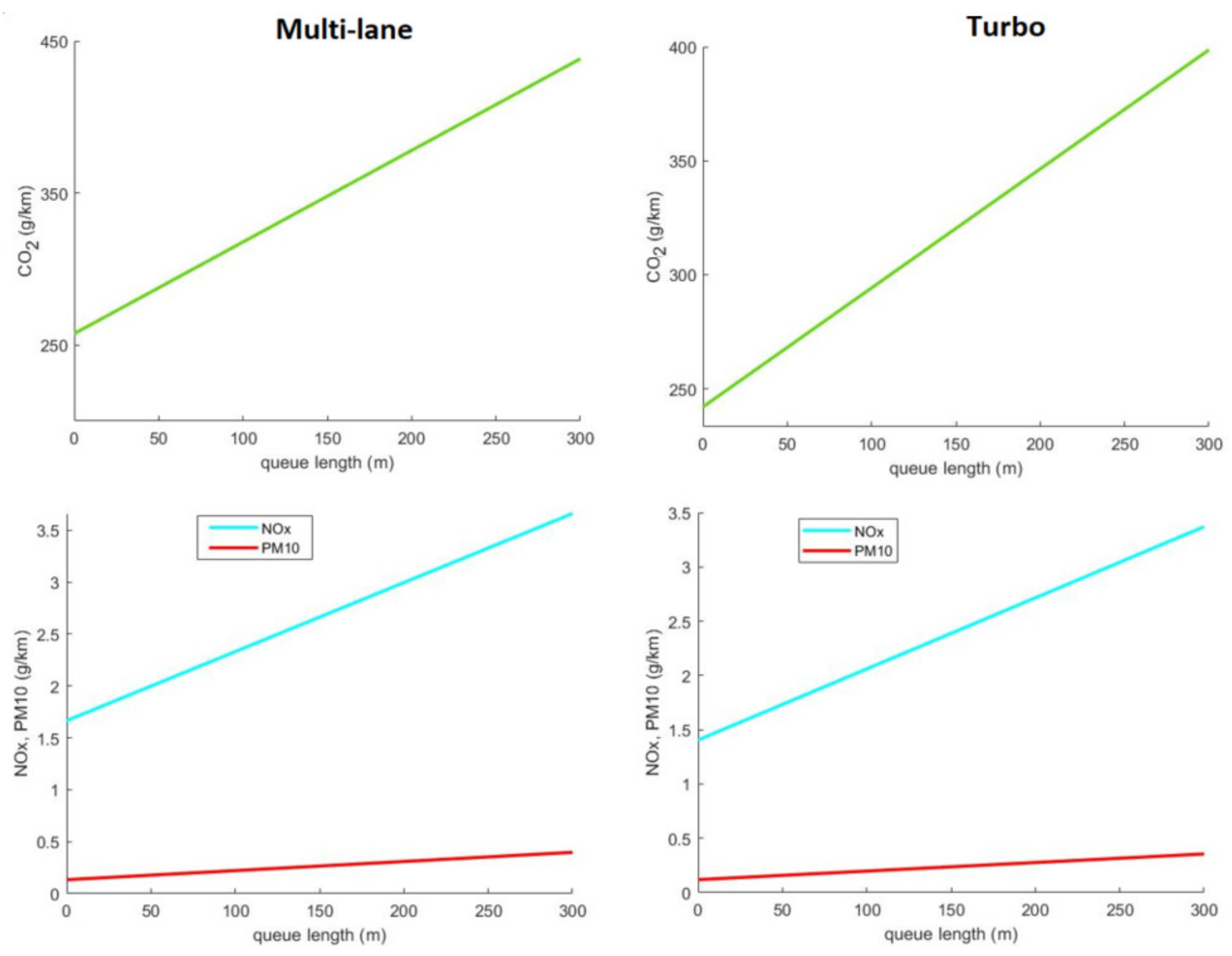 Energies 14 04399 g018 550