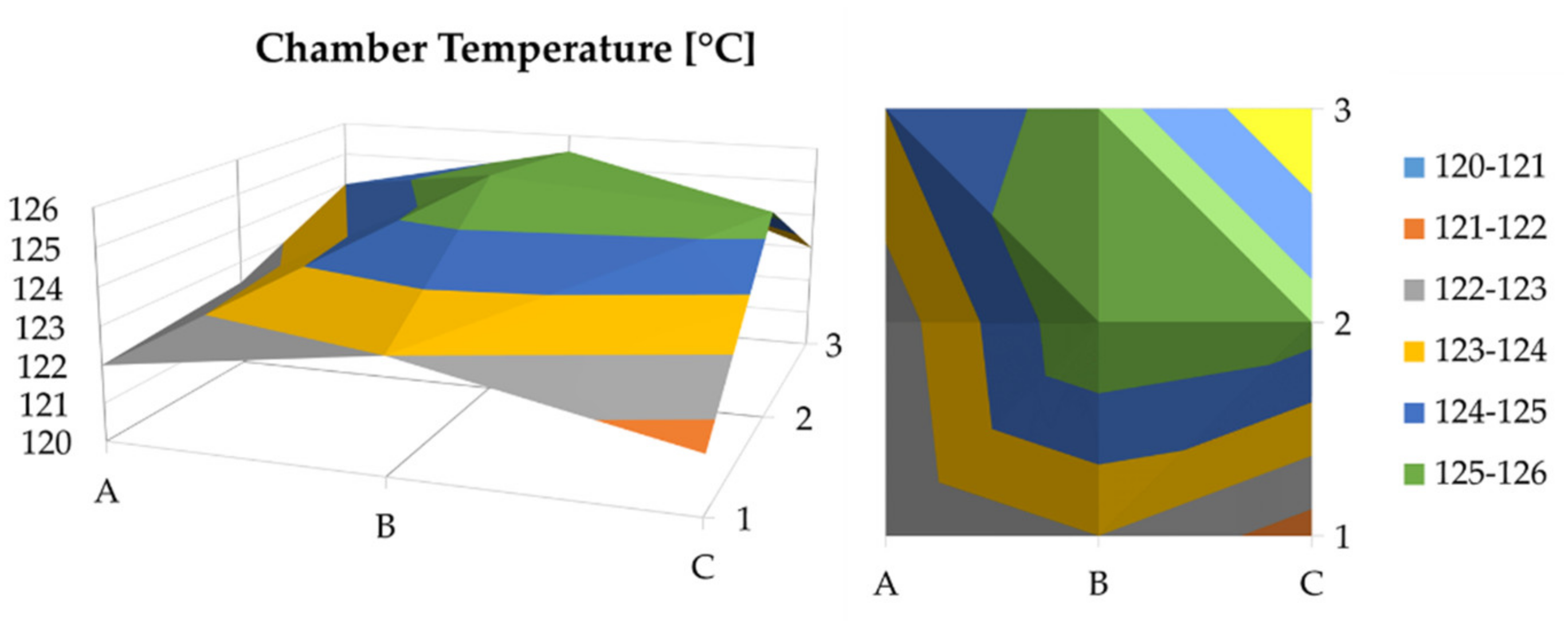 Energies 14 04400 g003