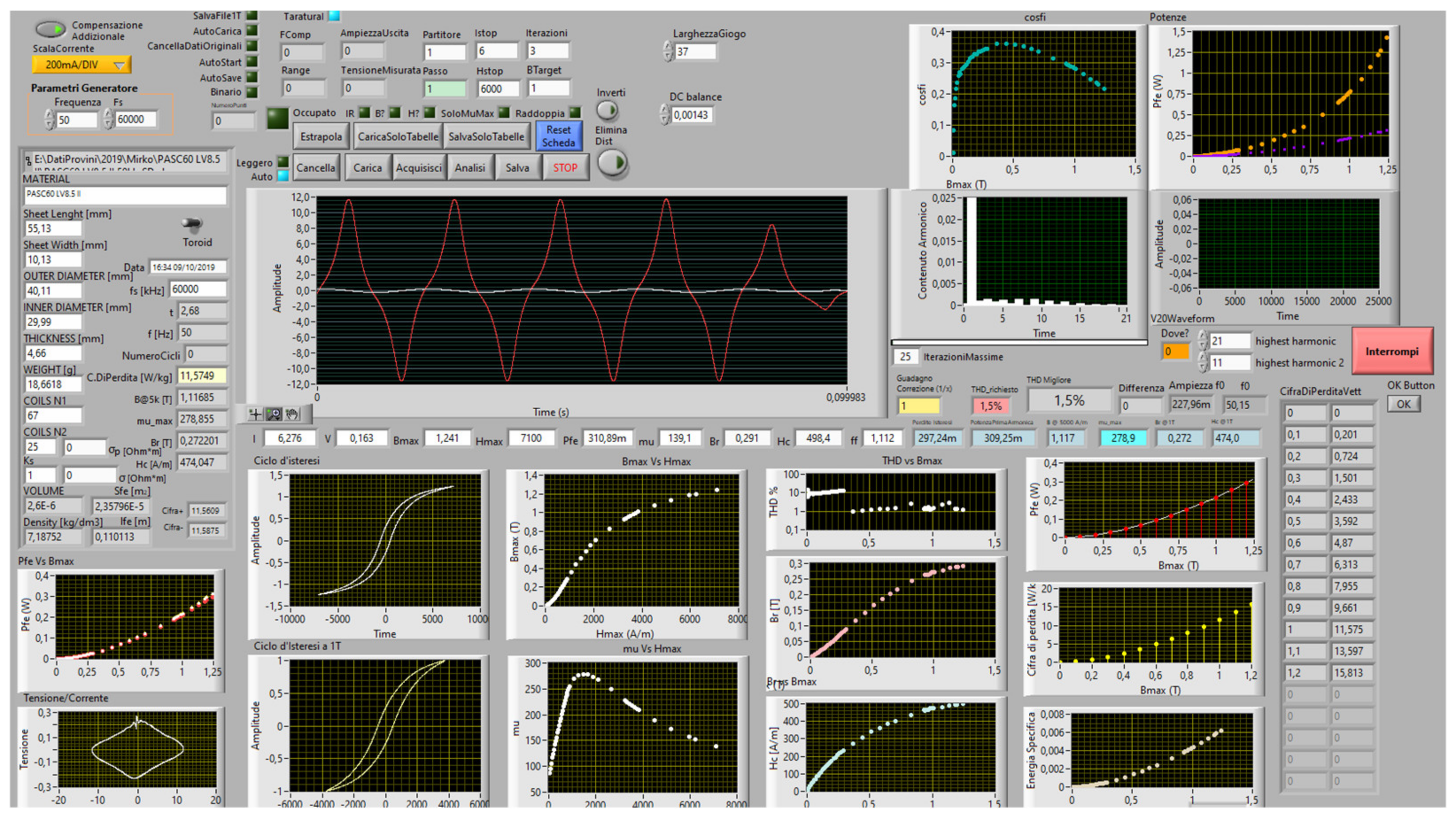 Energies 14 04400 g006