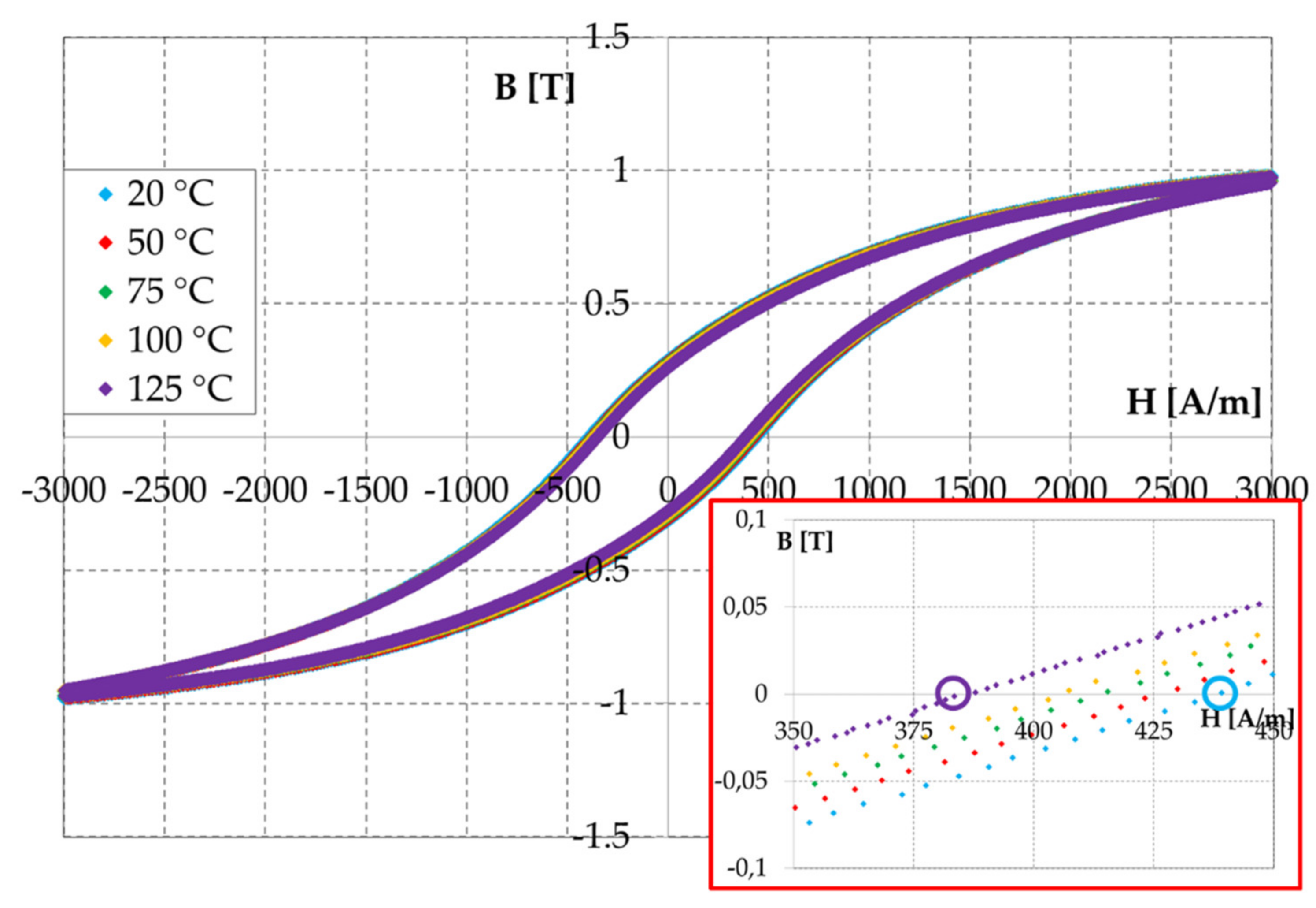 Energies 14 04400 g011