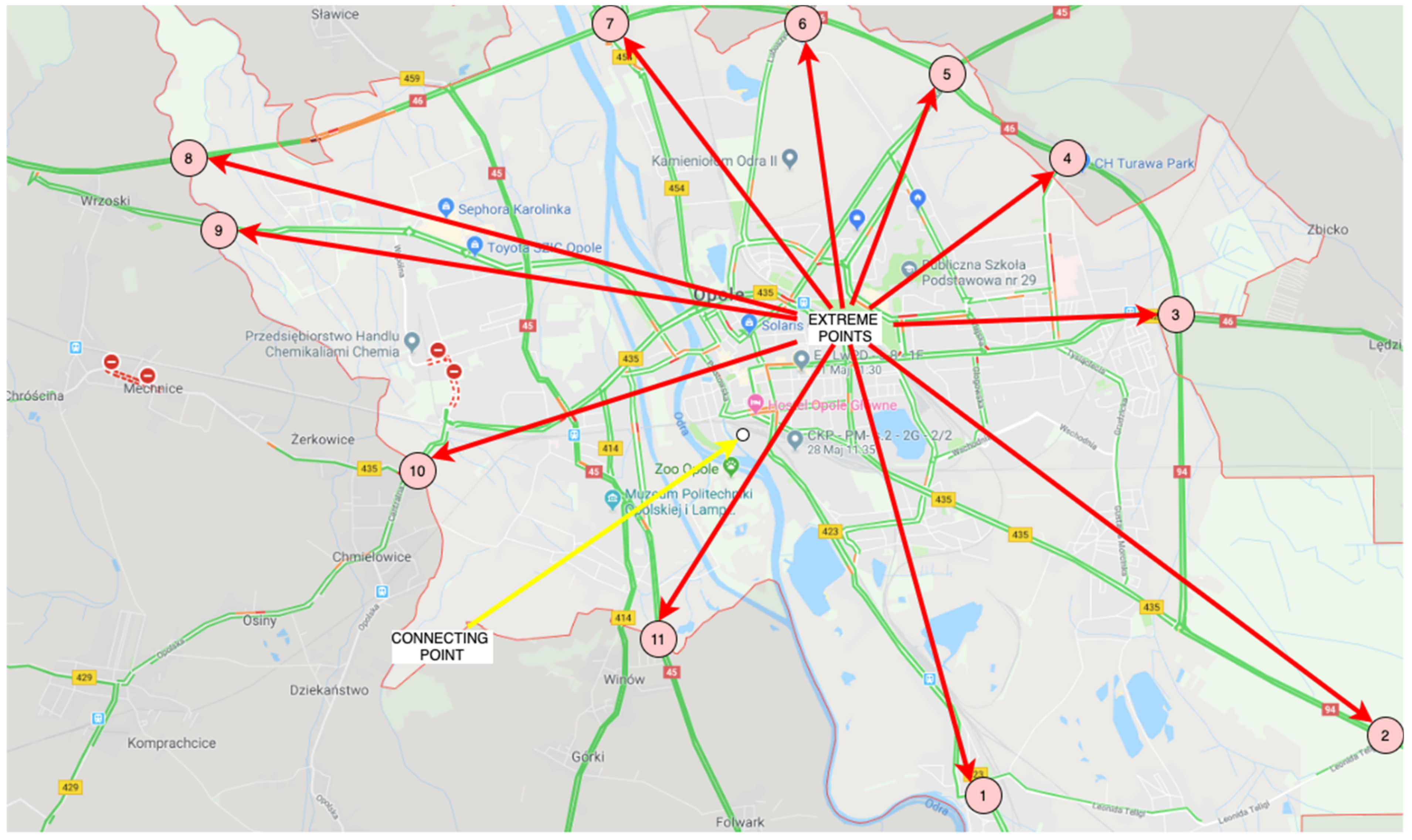 Energies 14 04403 g004