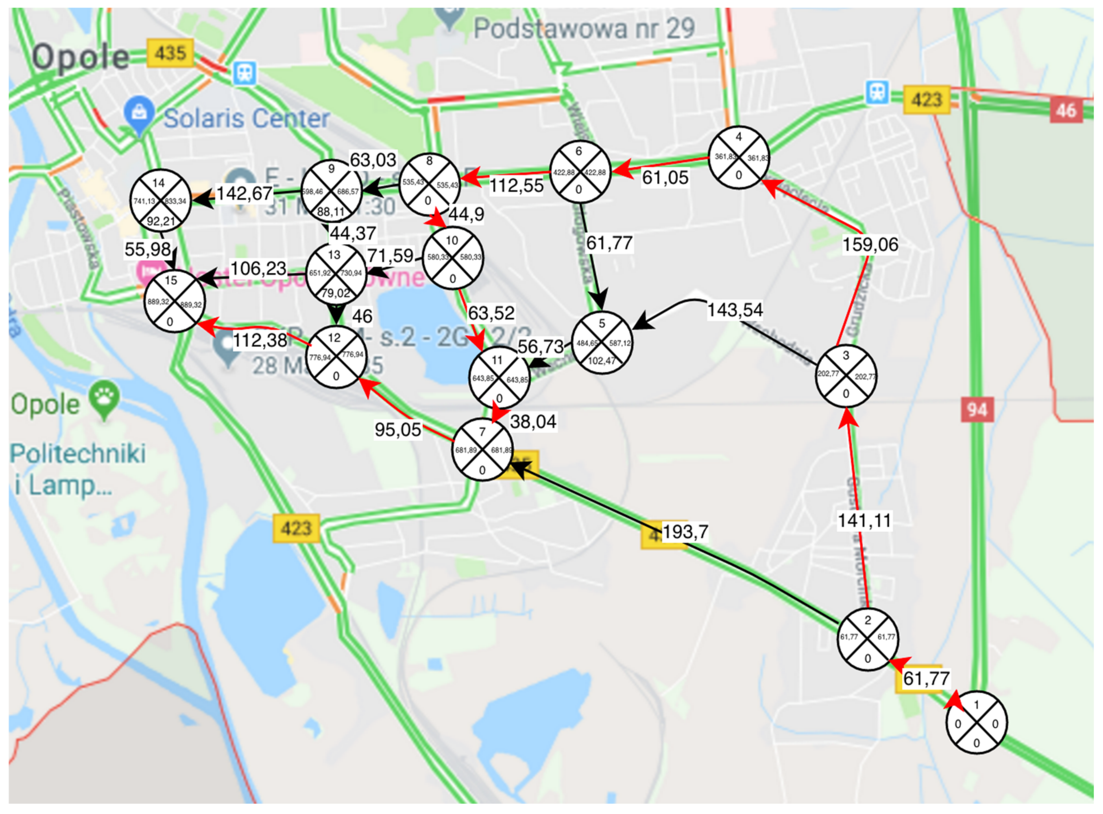 Energies 14 04403 g007