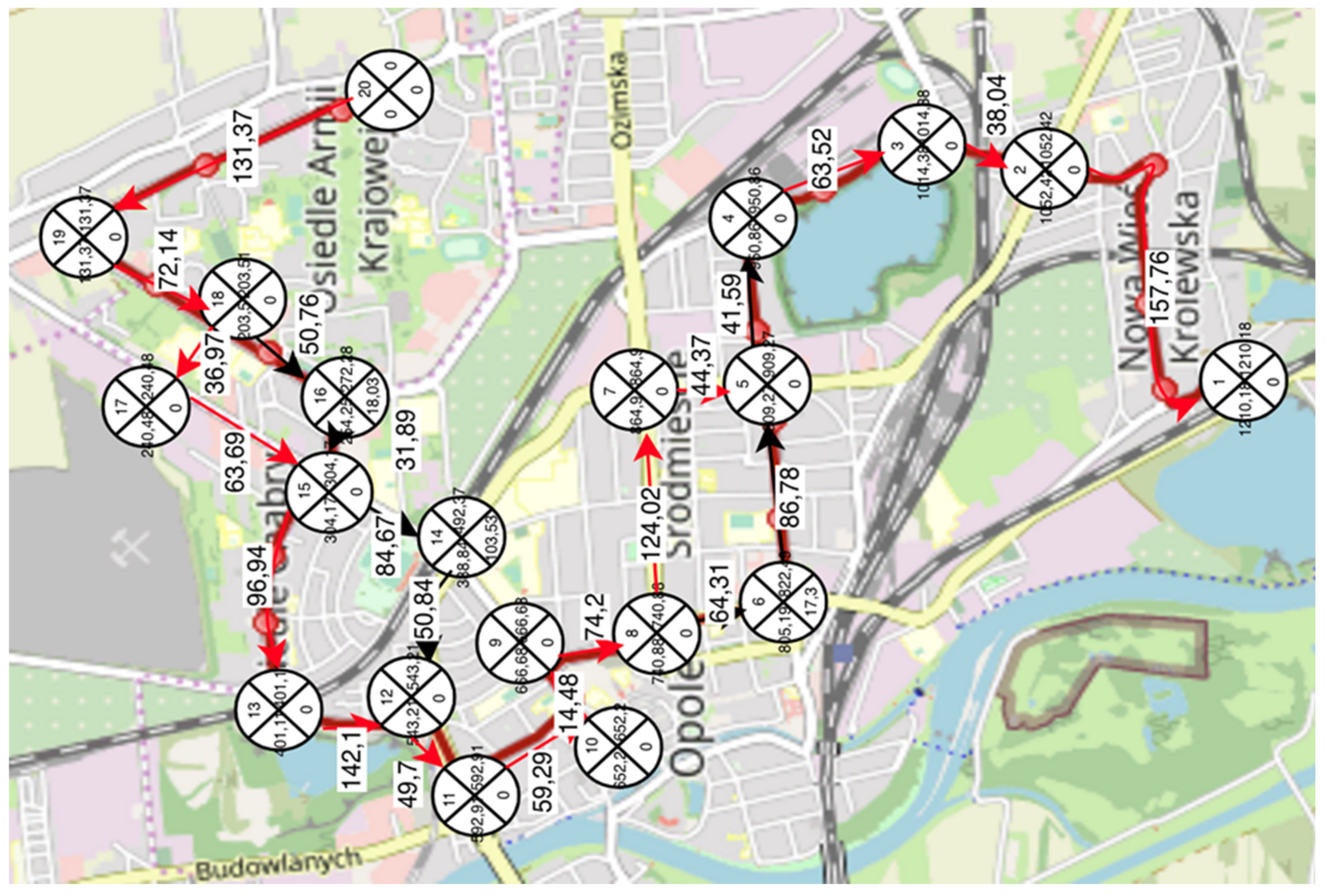 Energies 14 04403 g009