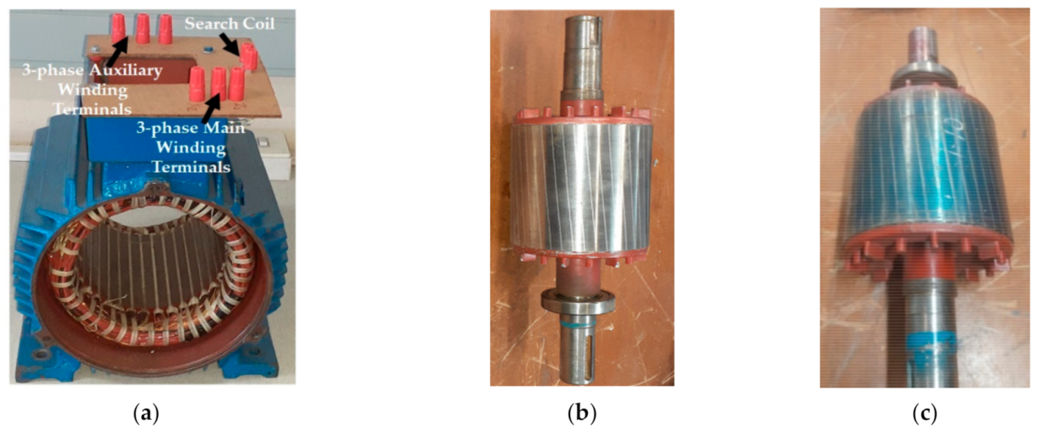 Energies 14 04407 g007 550