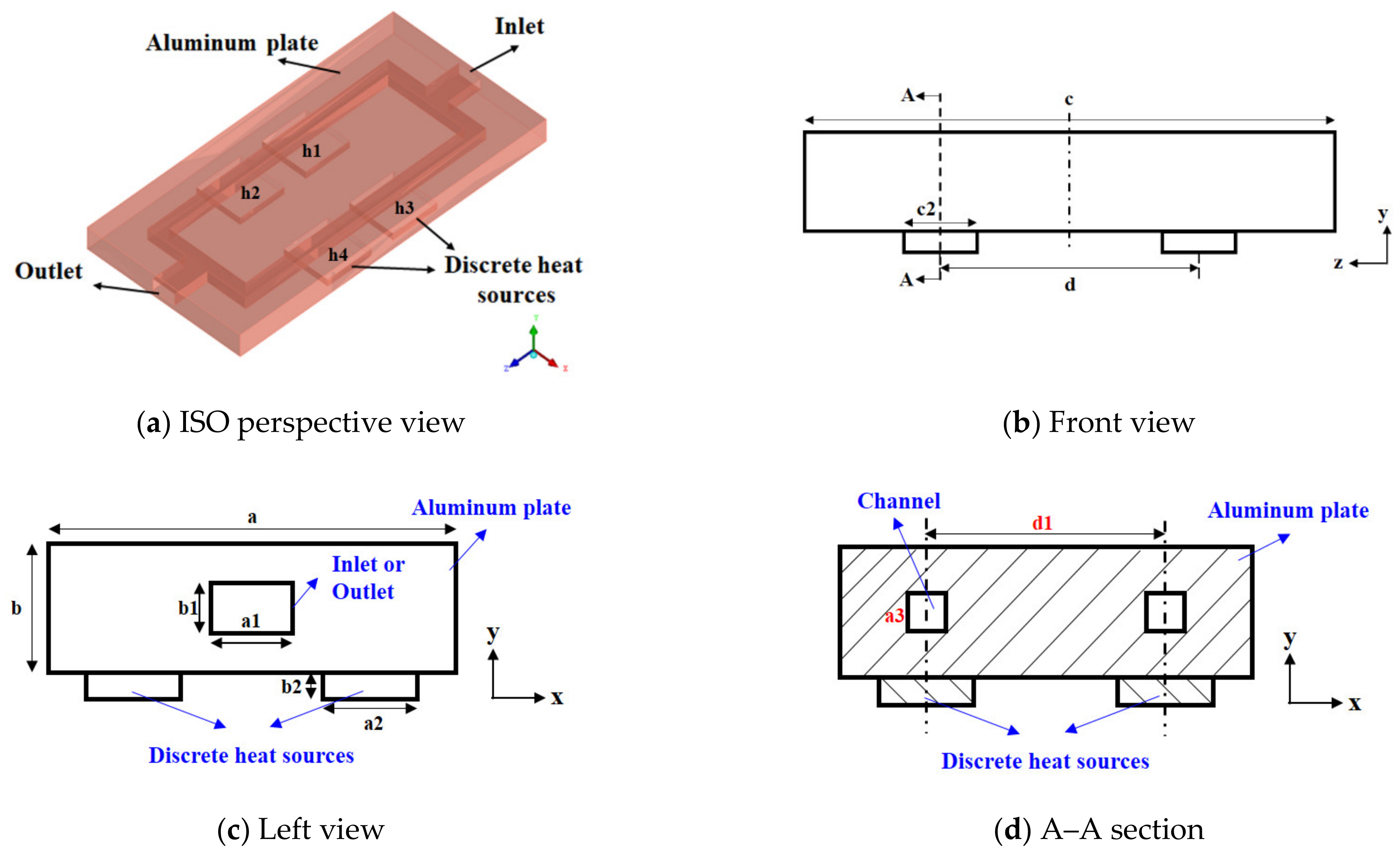 Energies 14 04408 g001