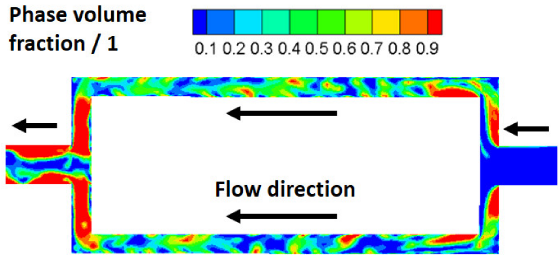 Energies 14 04408 g004
