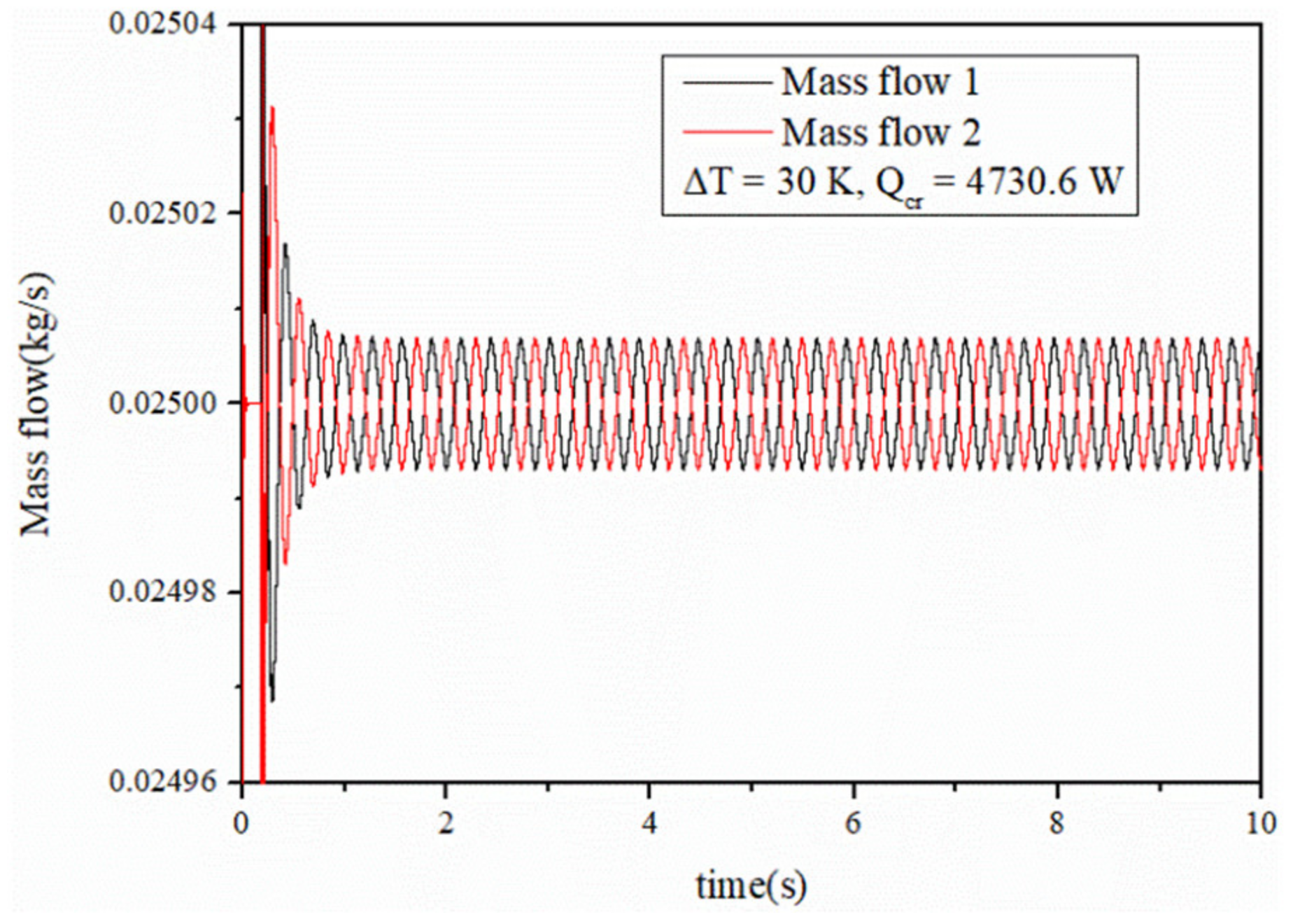 Energies 14 04408 g008