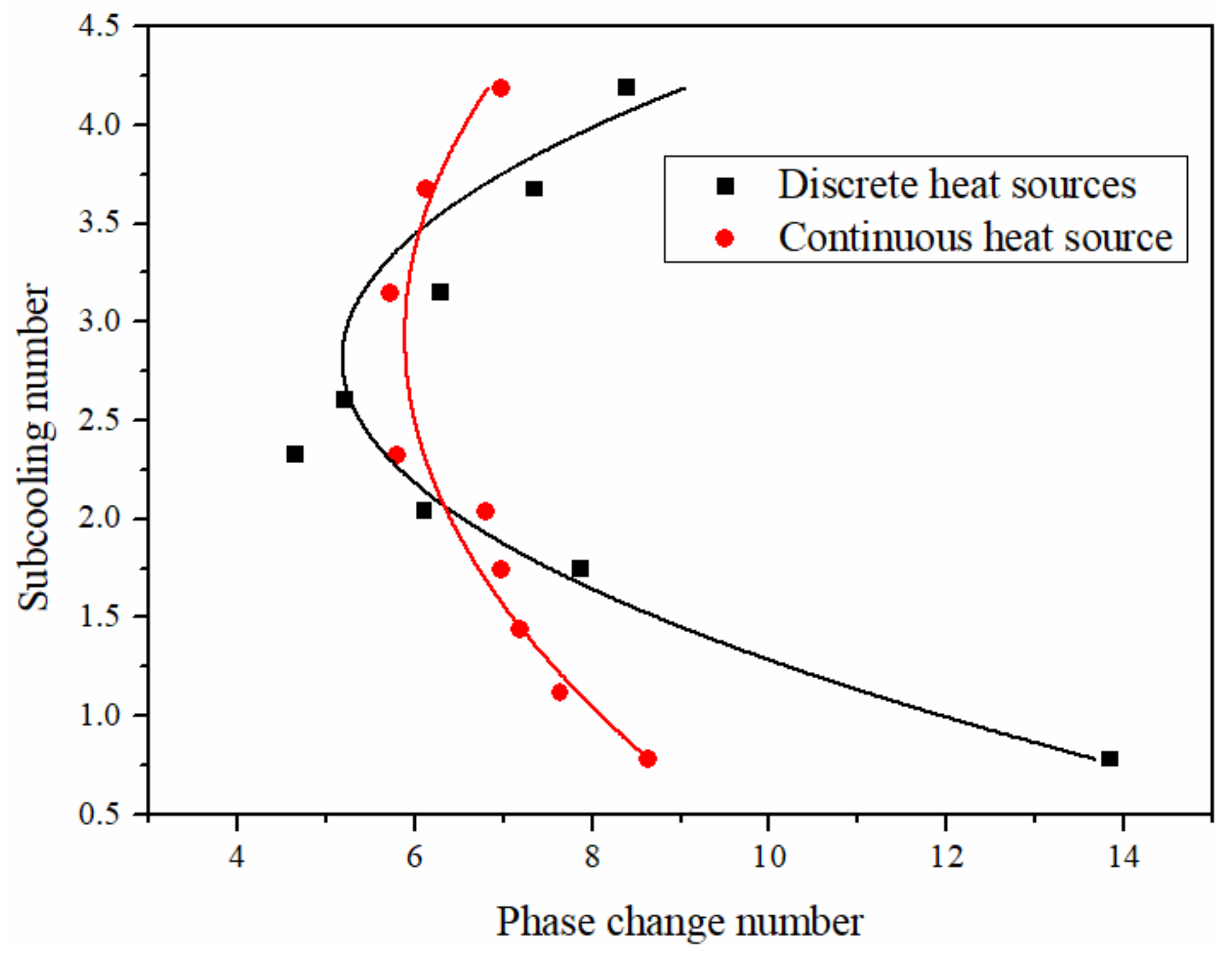 Energies 14 04408 g011