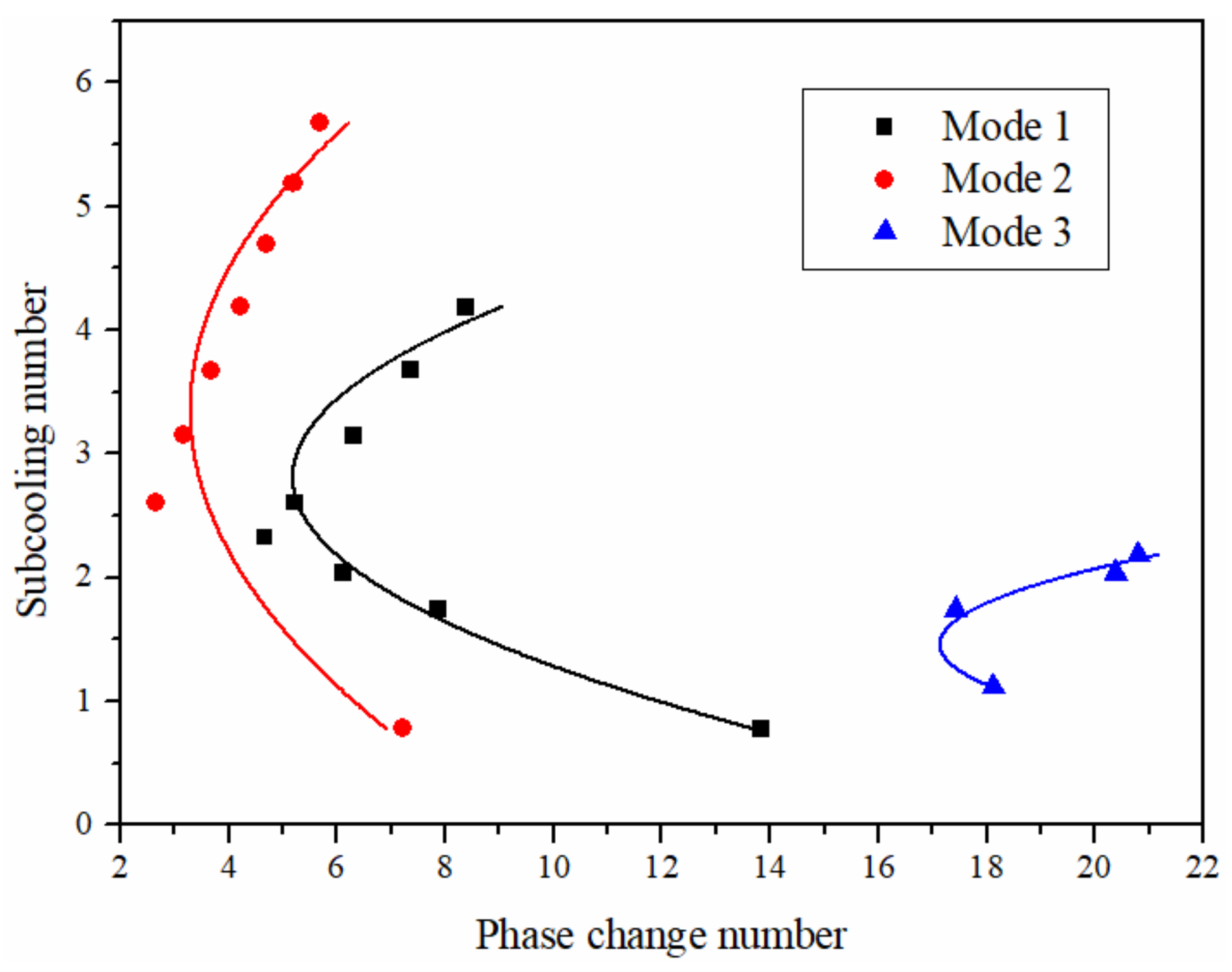 Energies 14 04408 g012