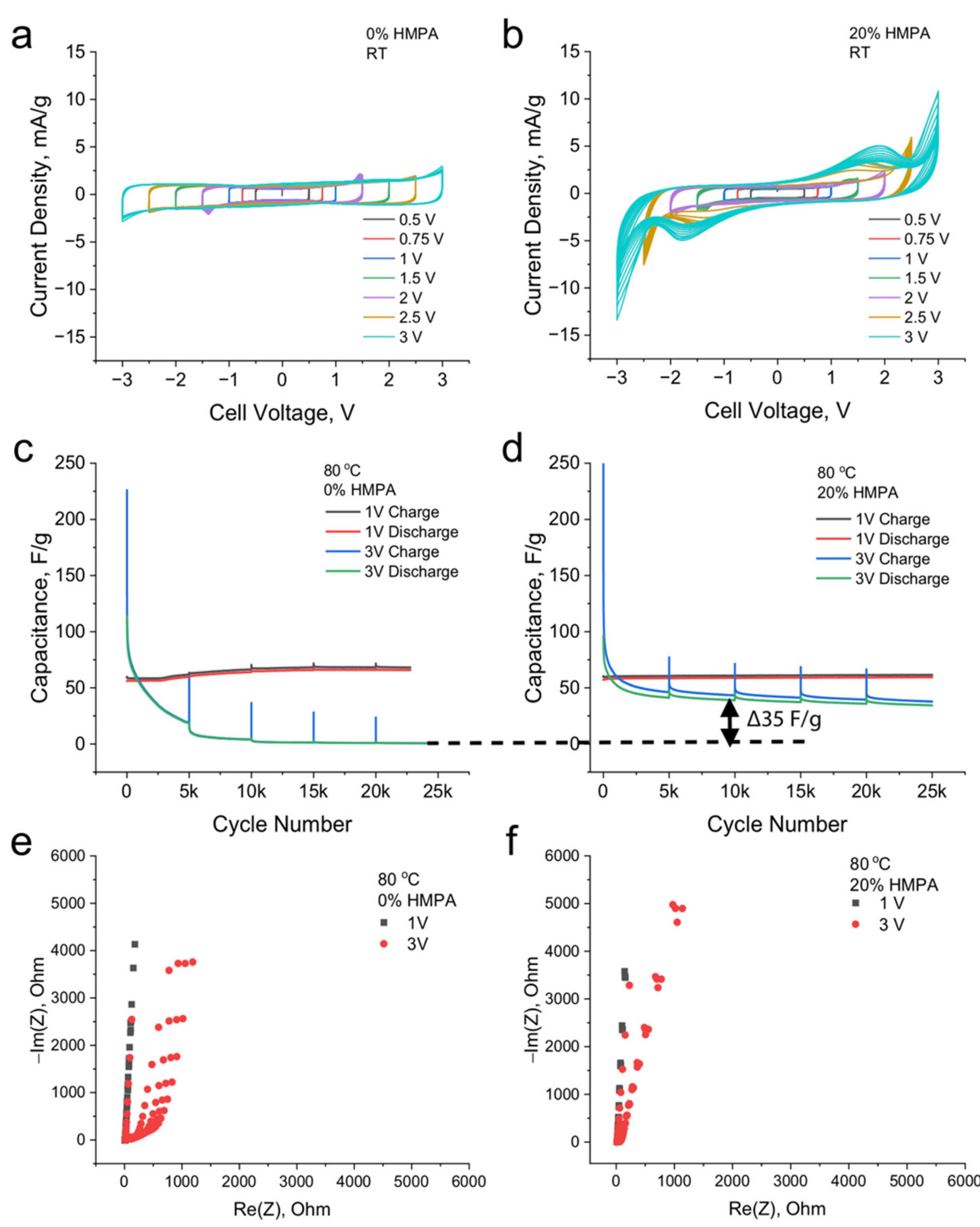 Energies 14 04409 g001