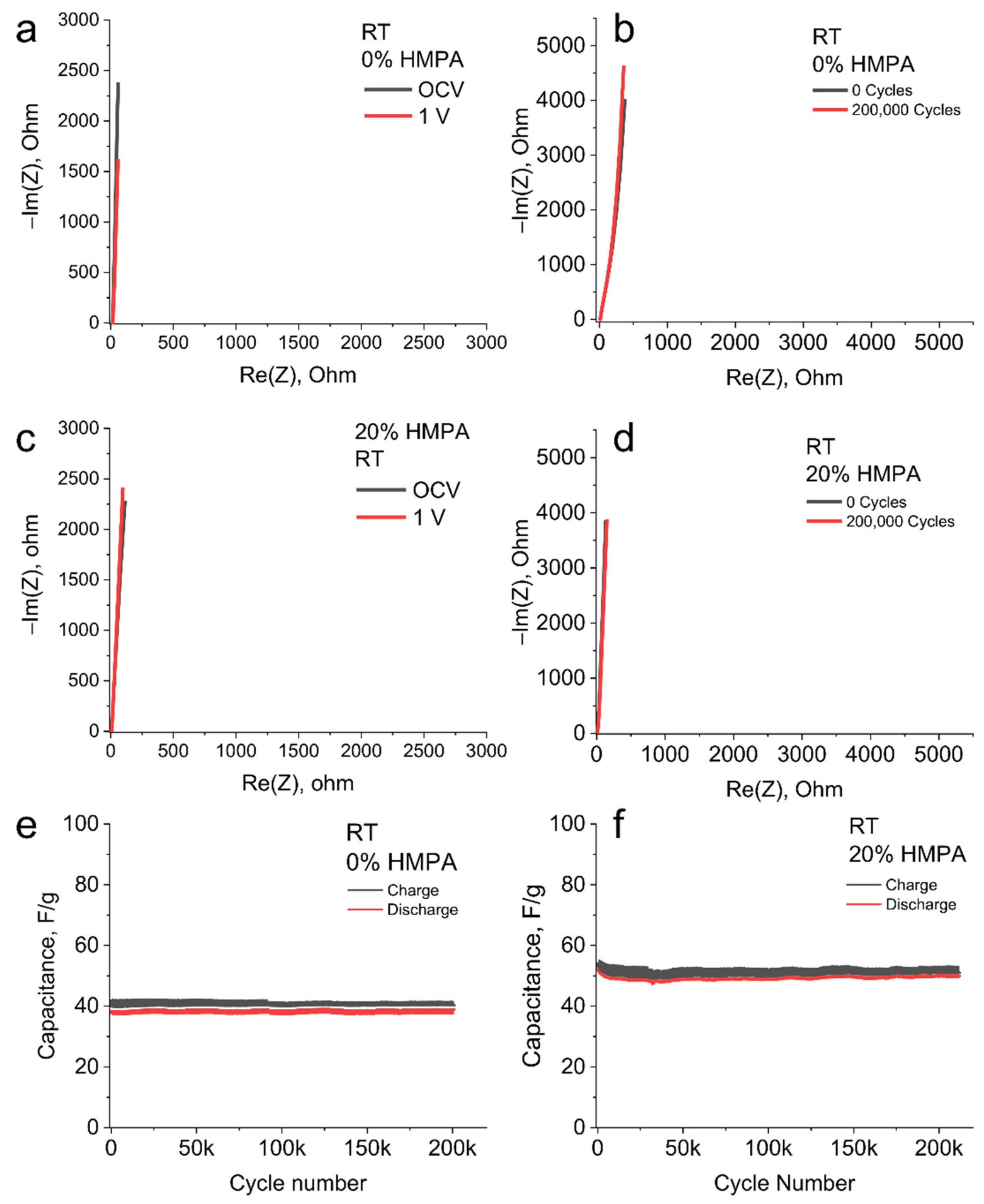 Energies 14 04409 g002