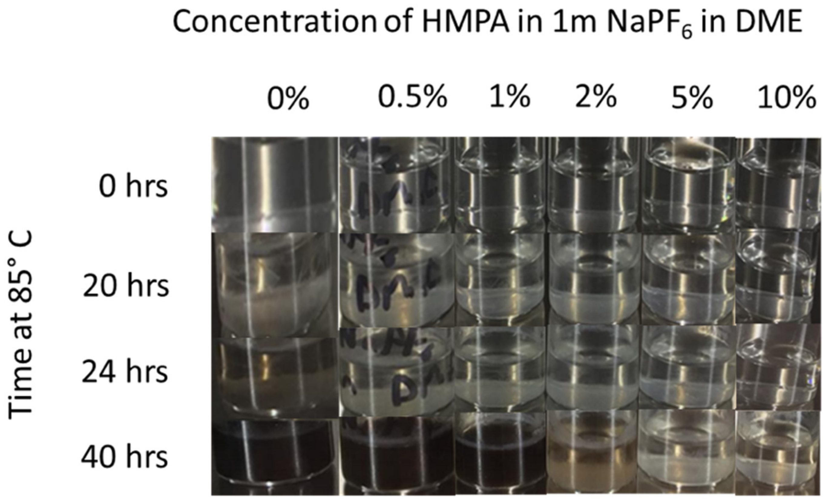 Energies 14 04409 g0a2