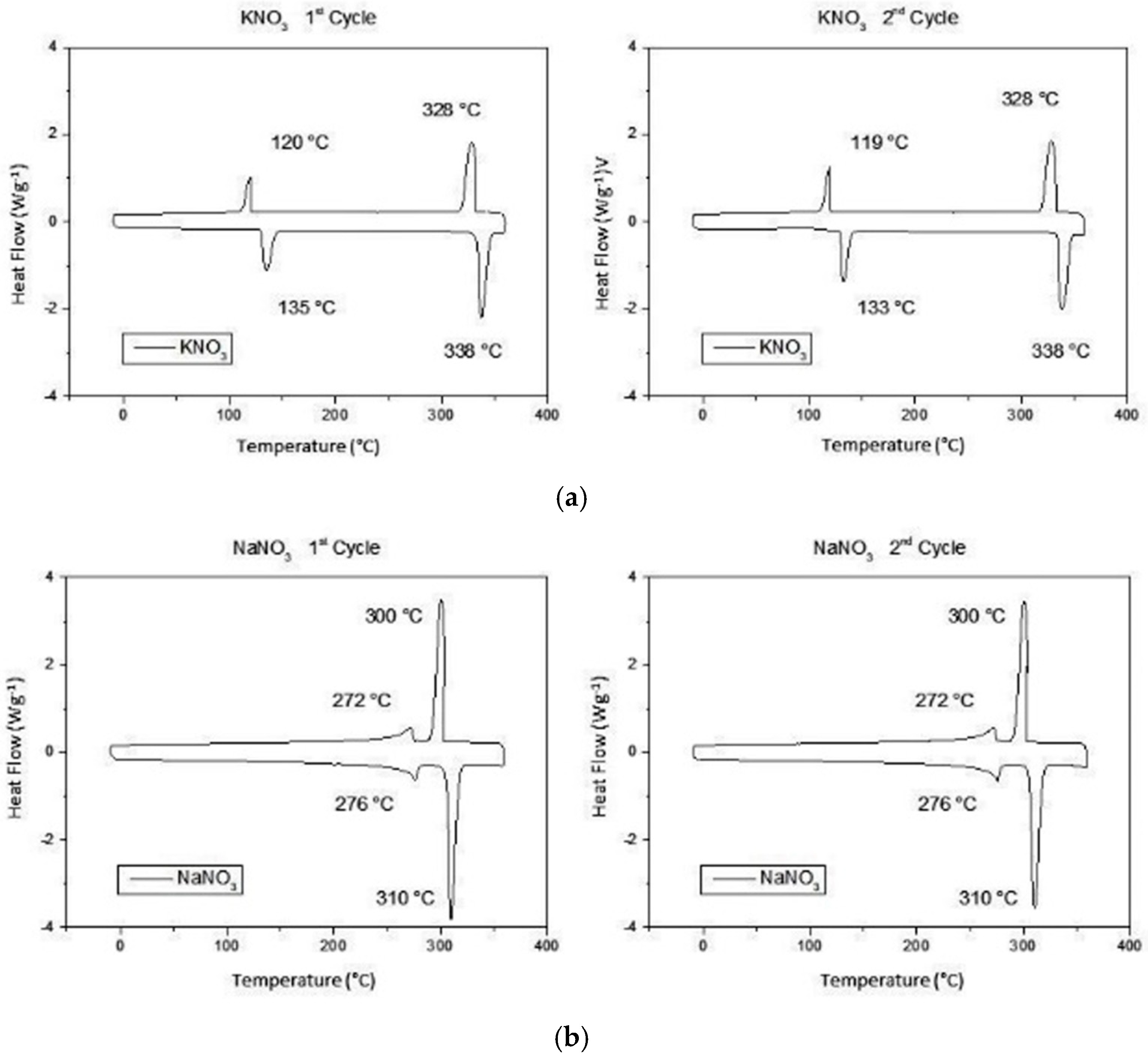 Energies 14 04410 g002