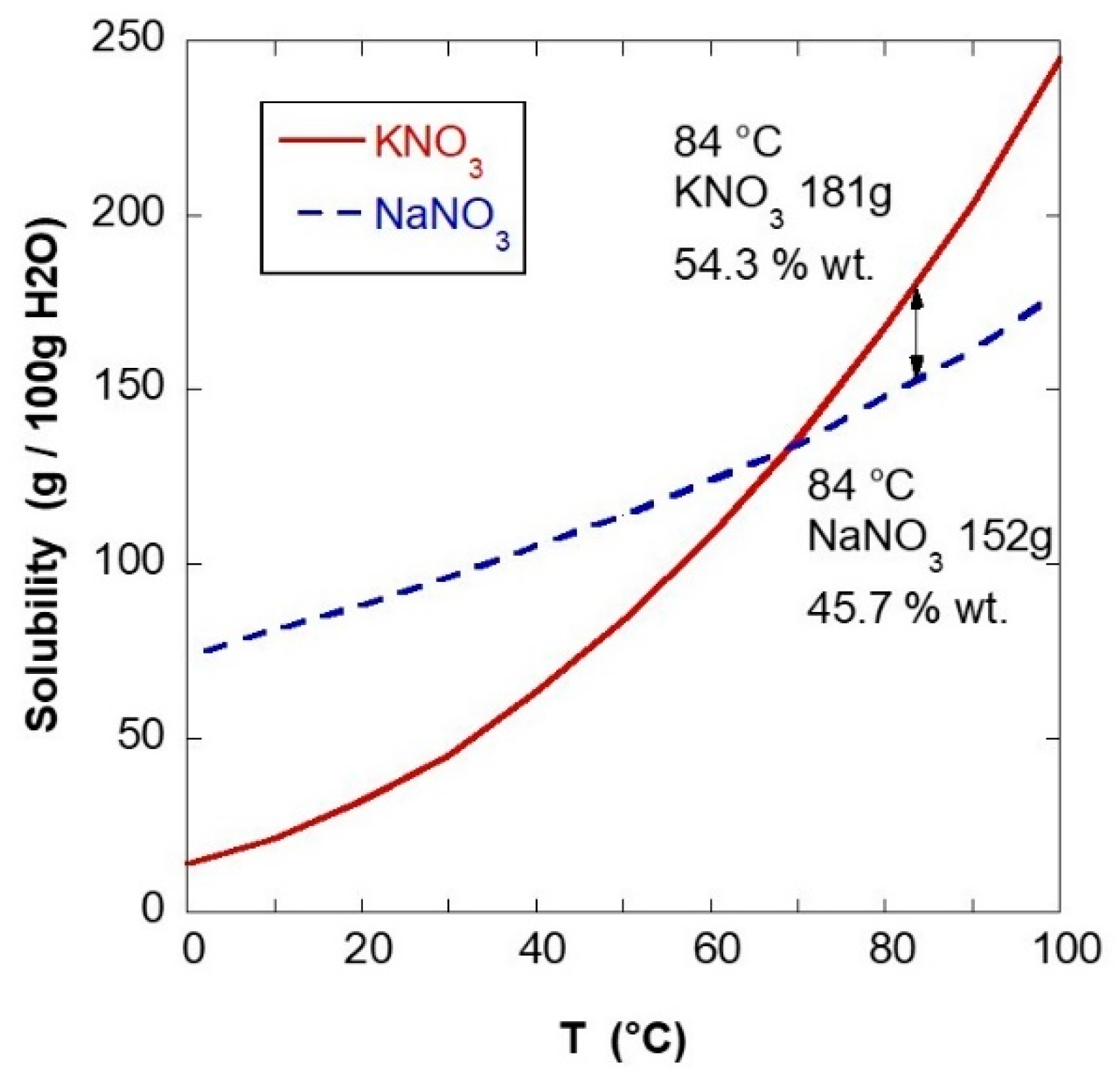 Energies 14 04410 g003