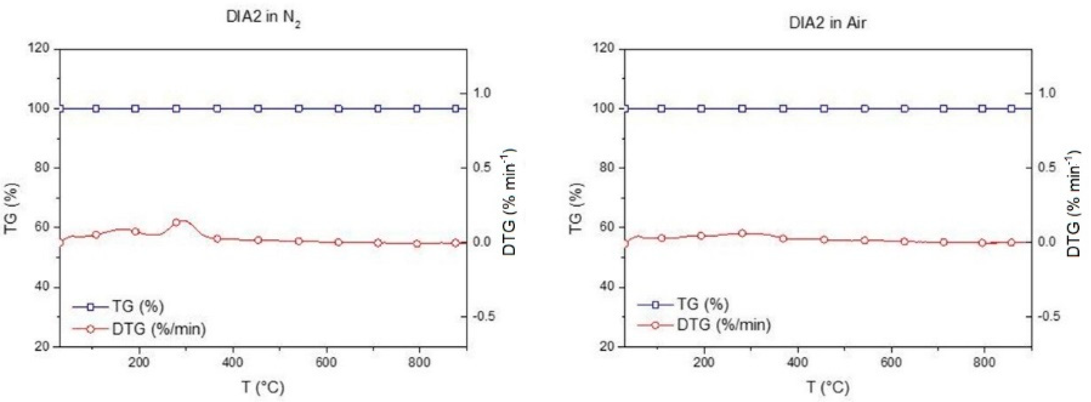 Energies 14 04410 g005