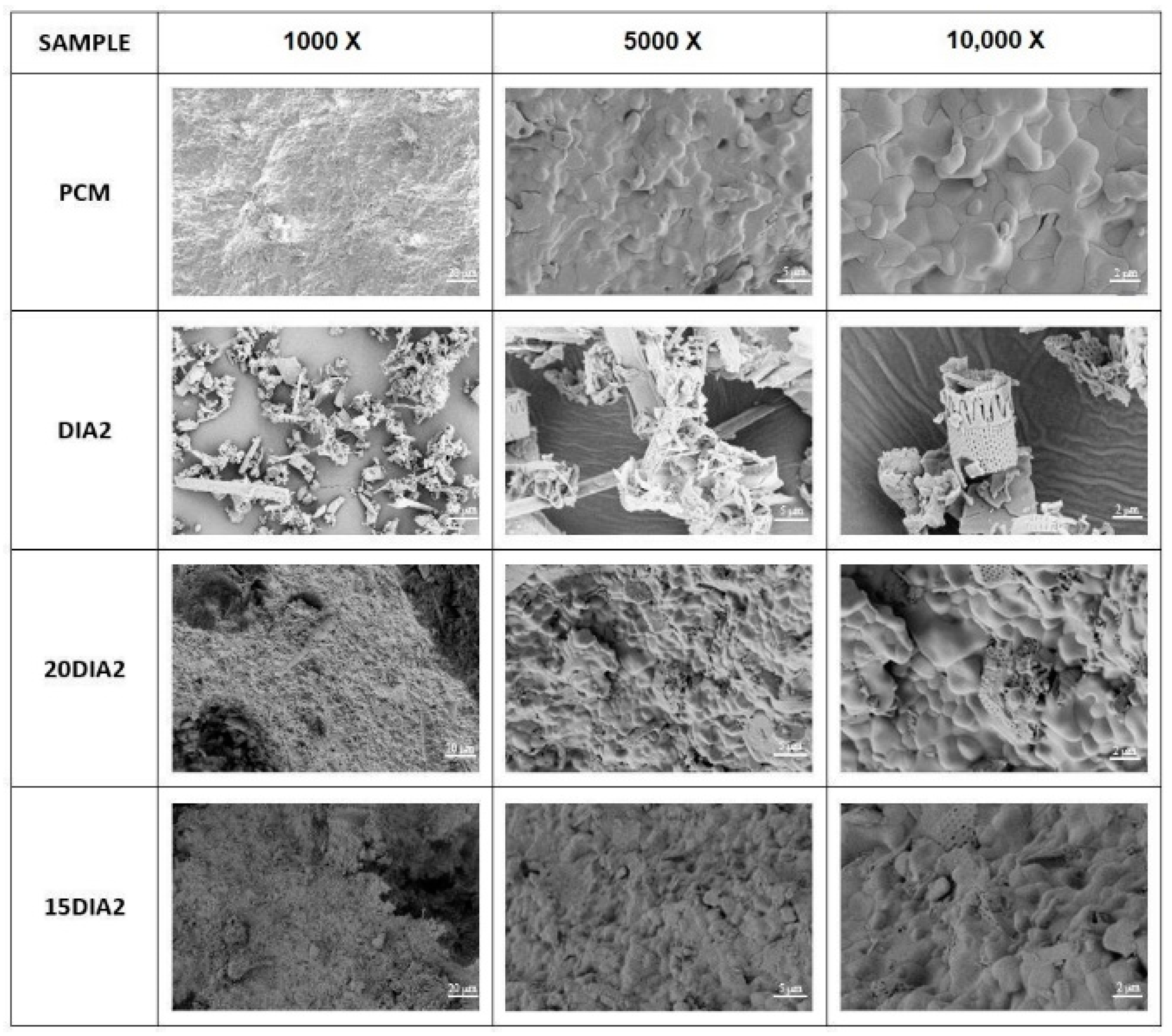 Energies 14 04410 g007