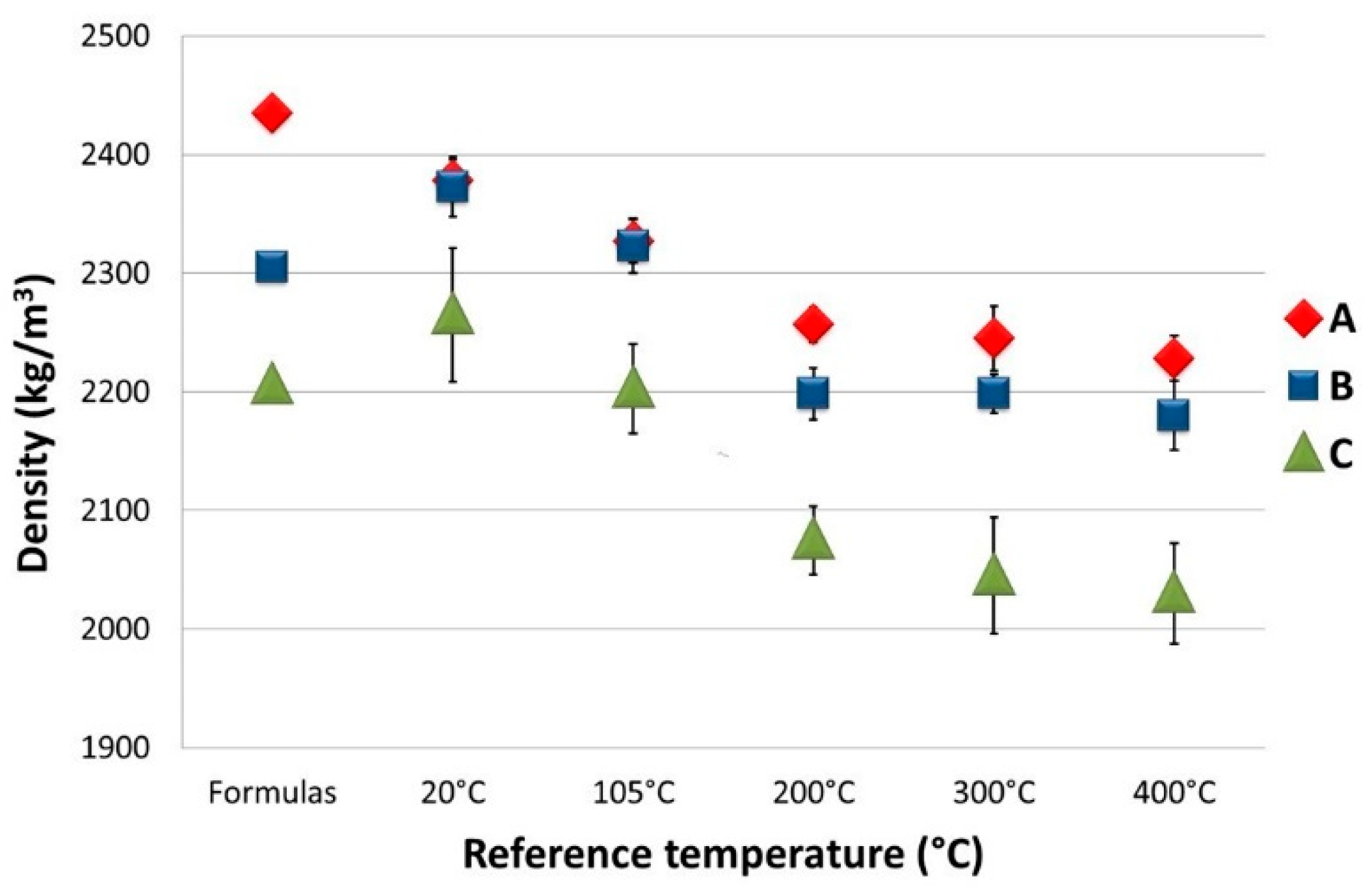 Energies 14 04410 g010