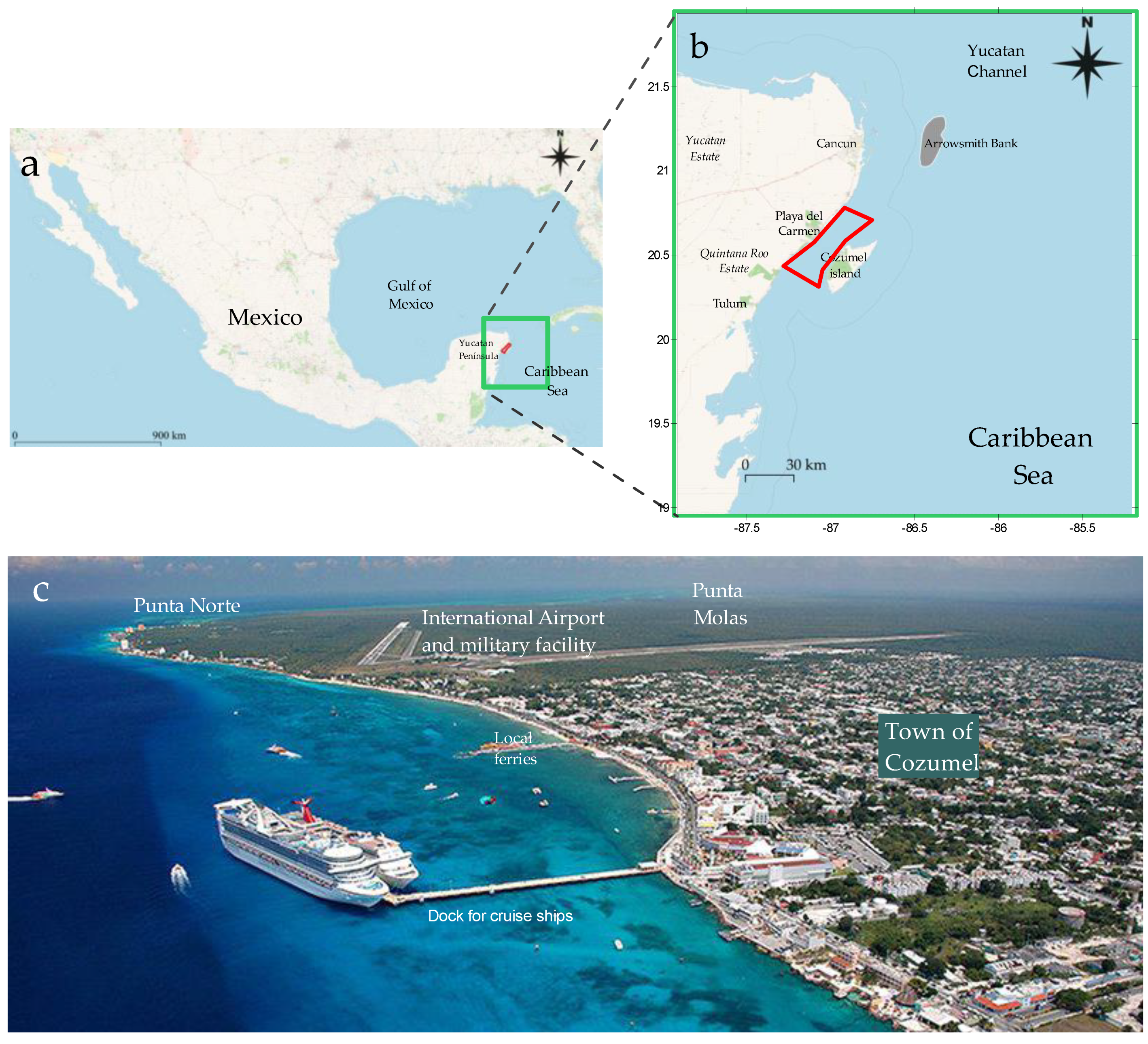 Energies | Free Full-Text | Assessing Hydrokinetic Energy in the Mexican  Caribbean: A Case Study in the Cozumel Channel