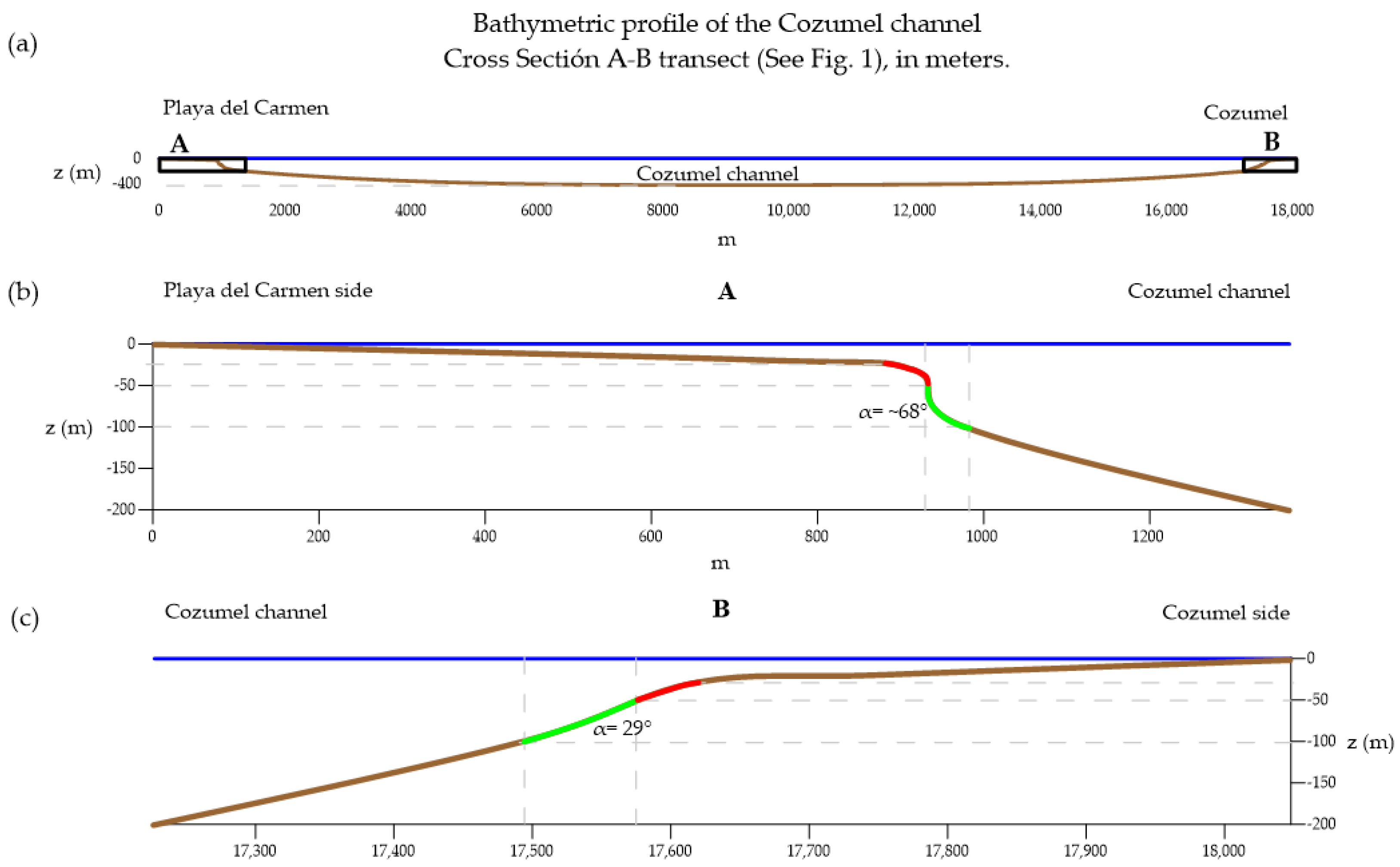 Energies 14 04411 g003