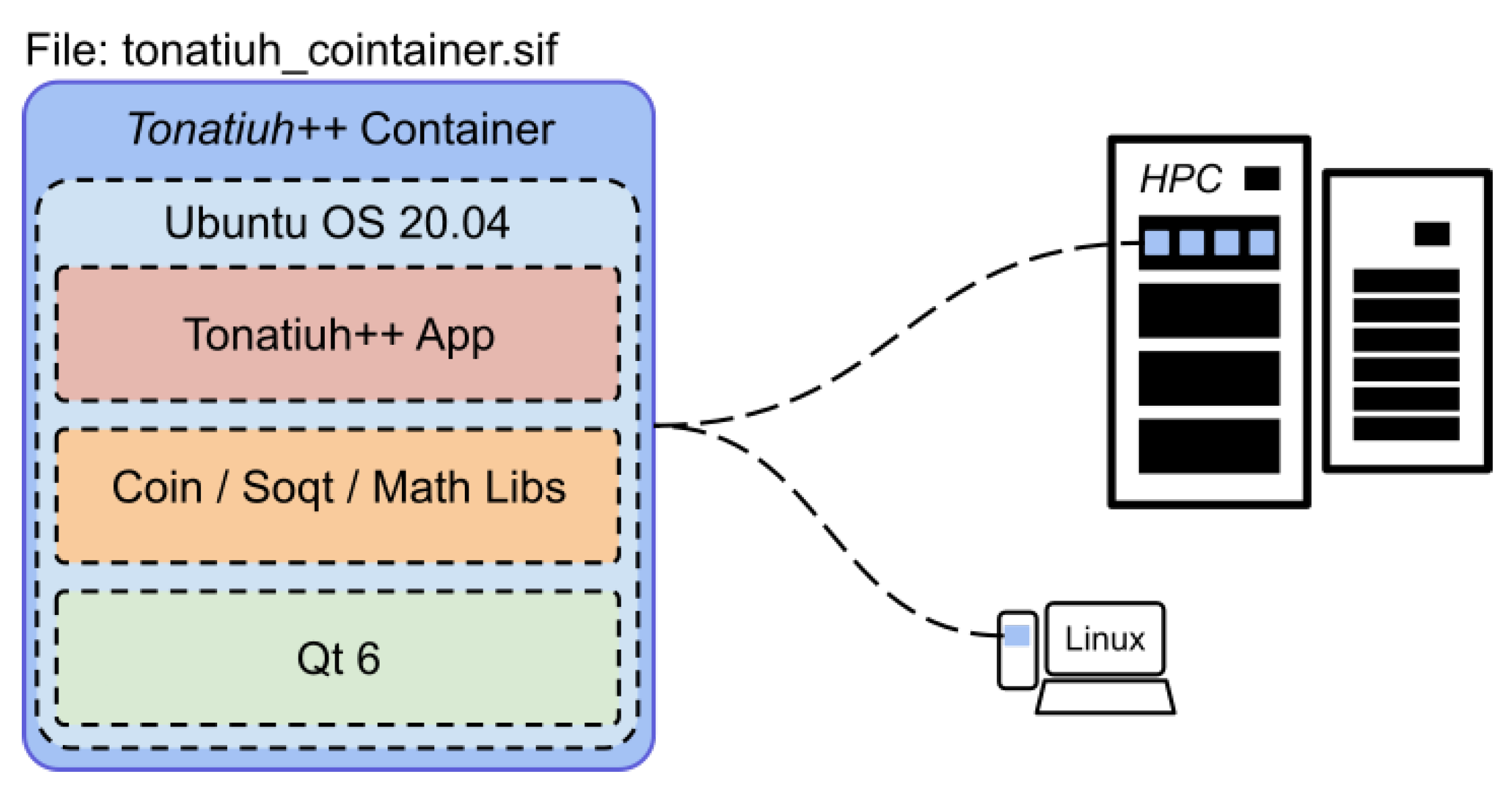 Energies 14 04412 g014 550