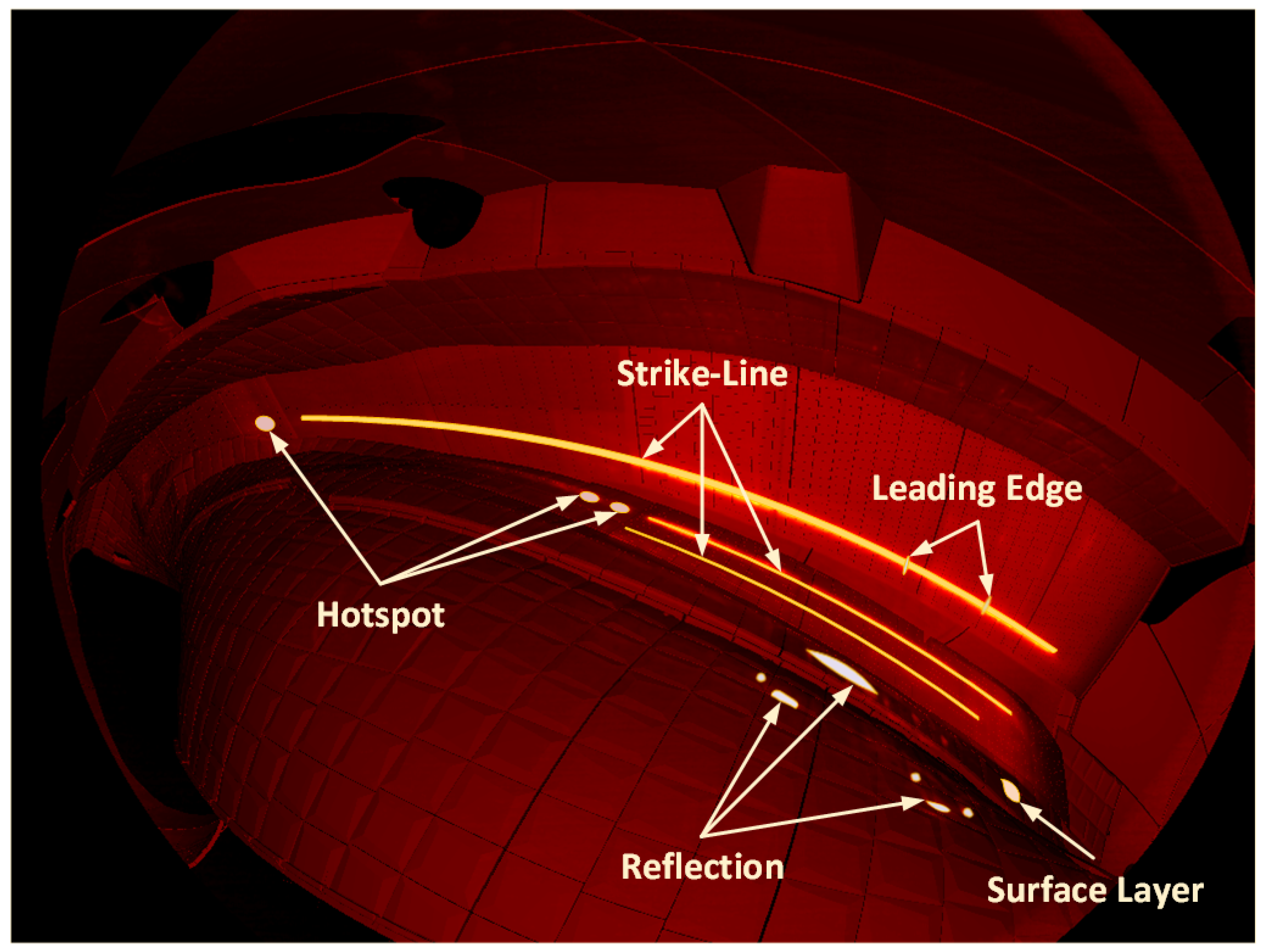 Energies 14 04416 g001