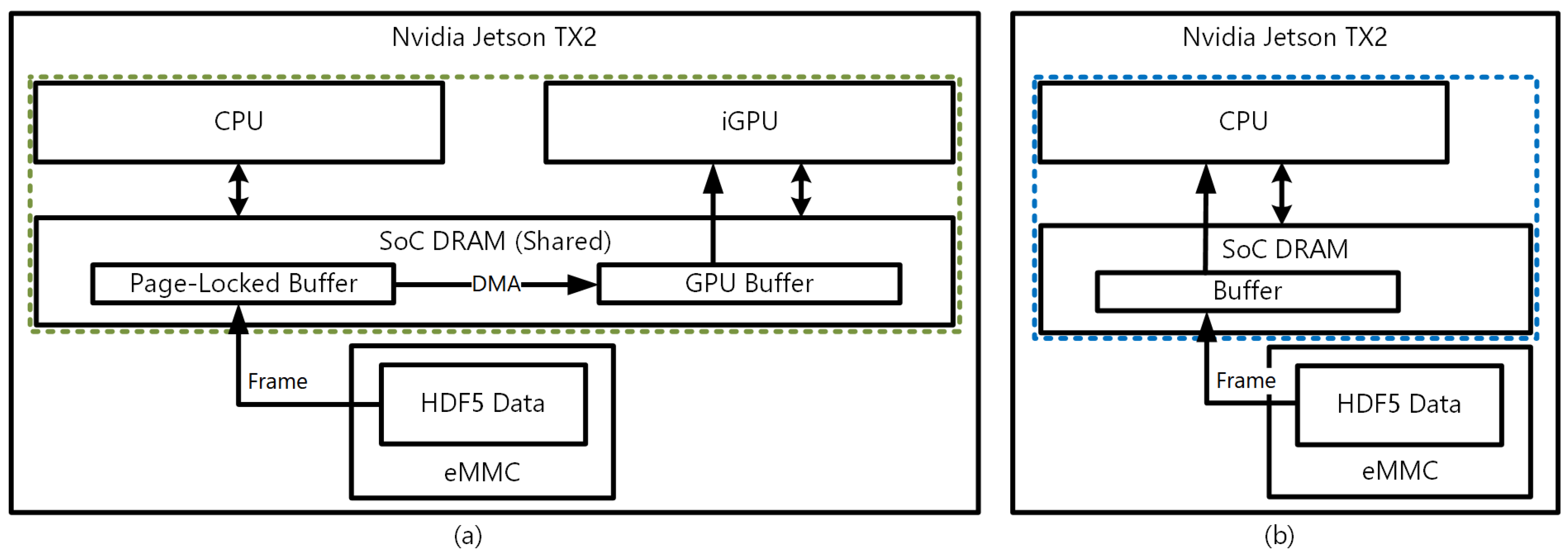 Energies 14 04416 g003