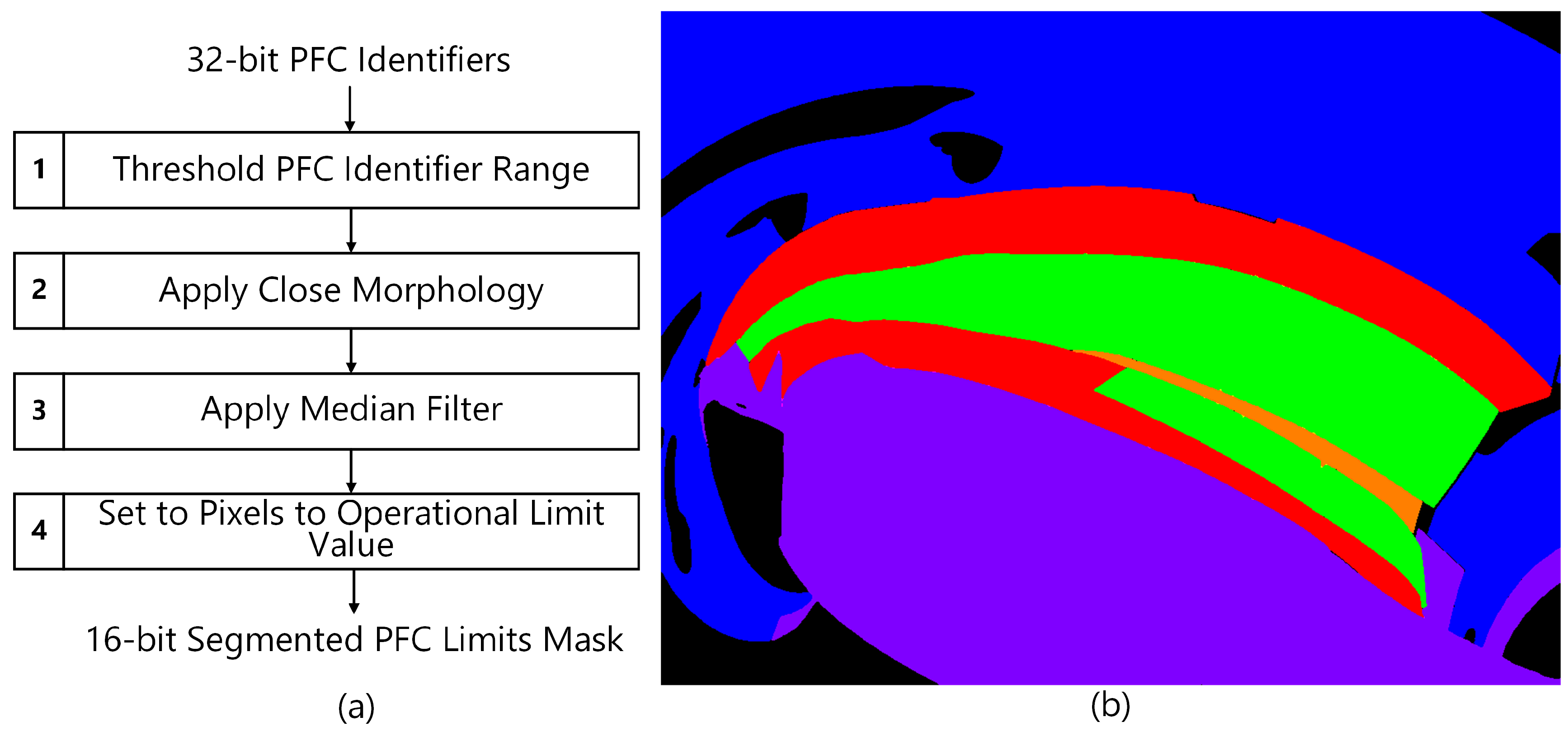 Energies 14 04416 g004