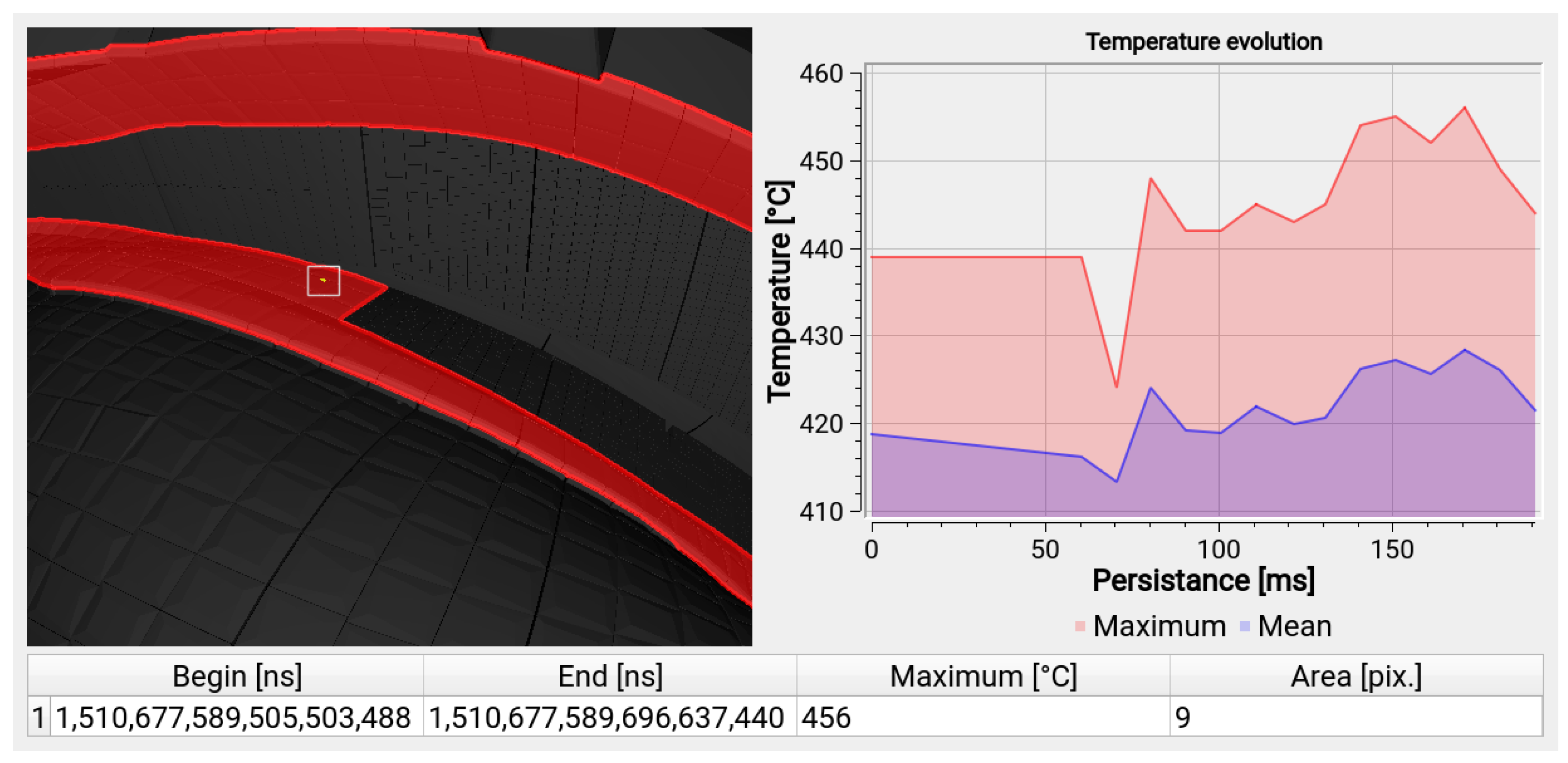 Energies 14 04416 g007