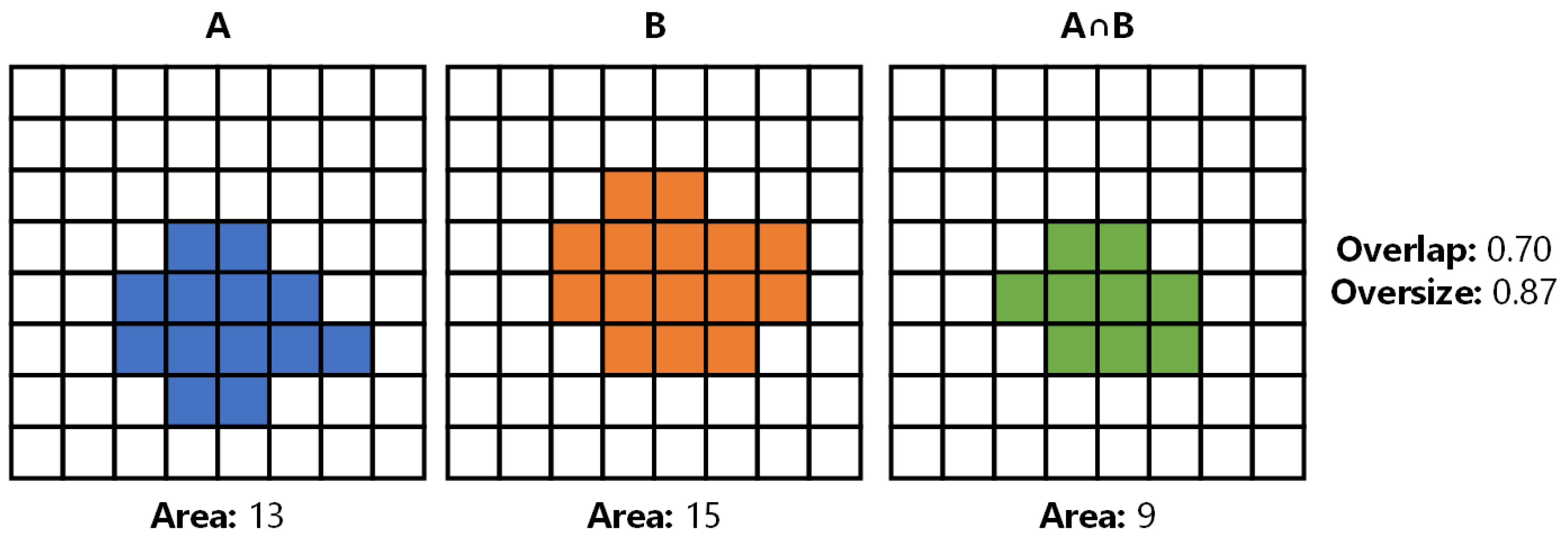 Energies 14 04416 g008