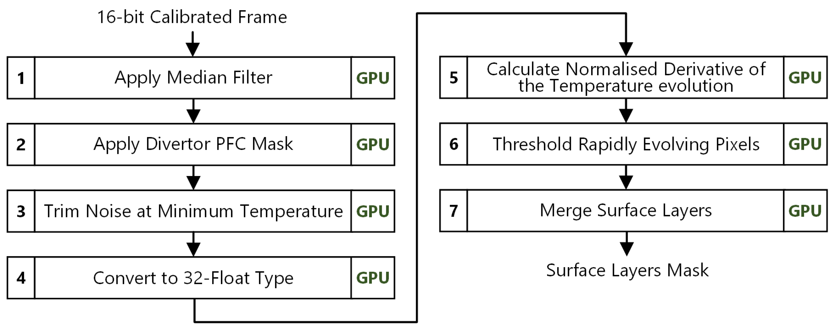 Energies 14 04416 g009