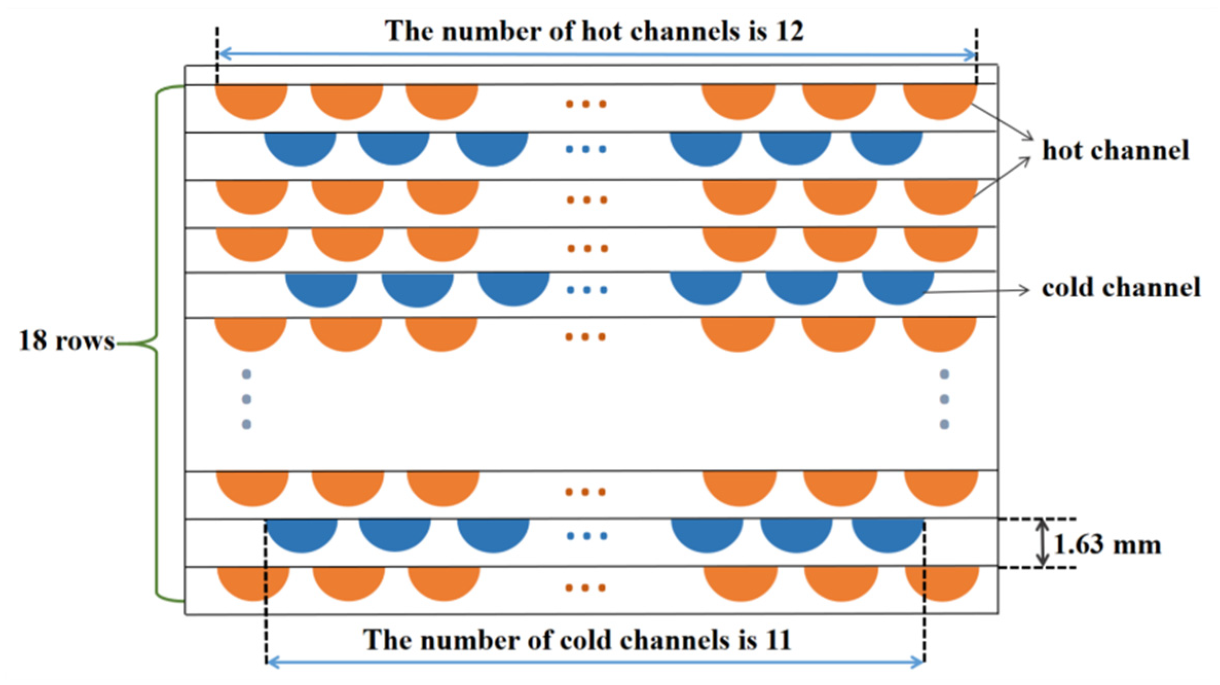 Energies 14 04417 g002