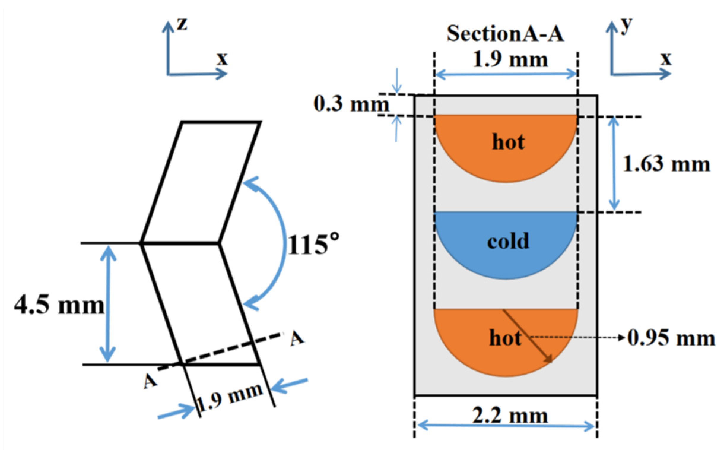 Energies 14 04417 g003