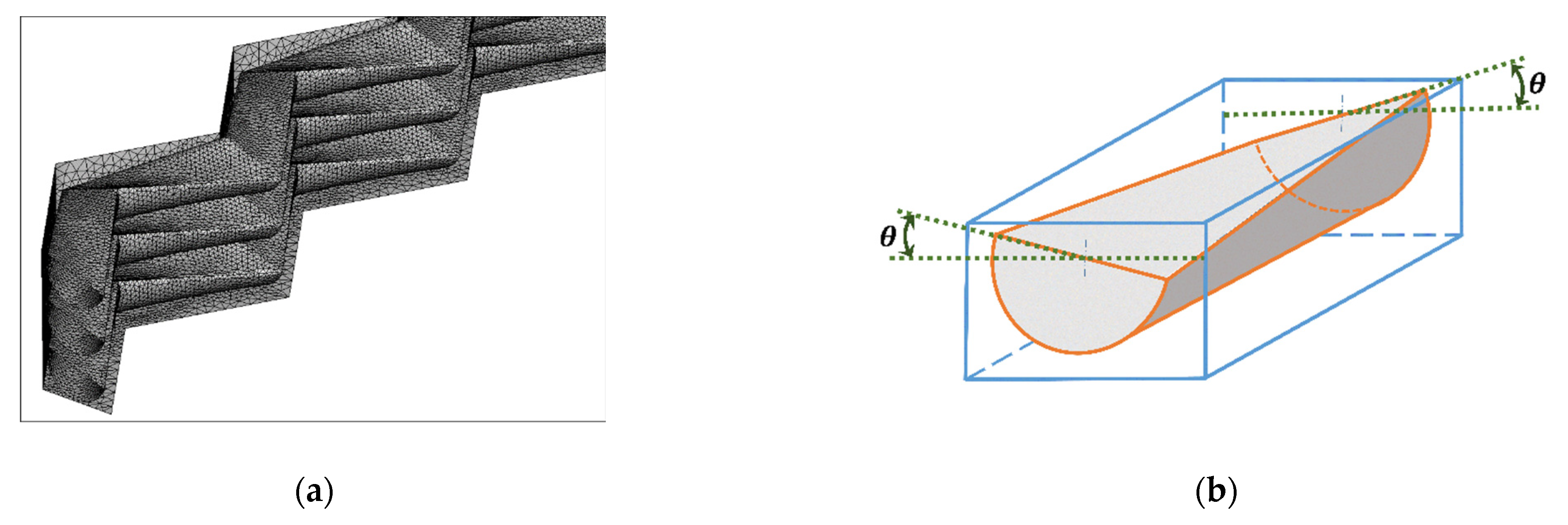 Energies 14 04417 g009